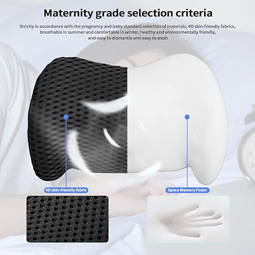 Miniatura 3 de sproerden Almohada de apoyo lumbar, ergonómica, almohada de apoyo lumbar de espuma viscoelástica para aliviar el dolor de espalda baja para asientos