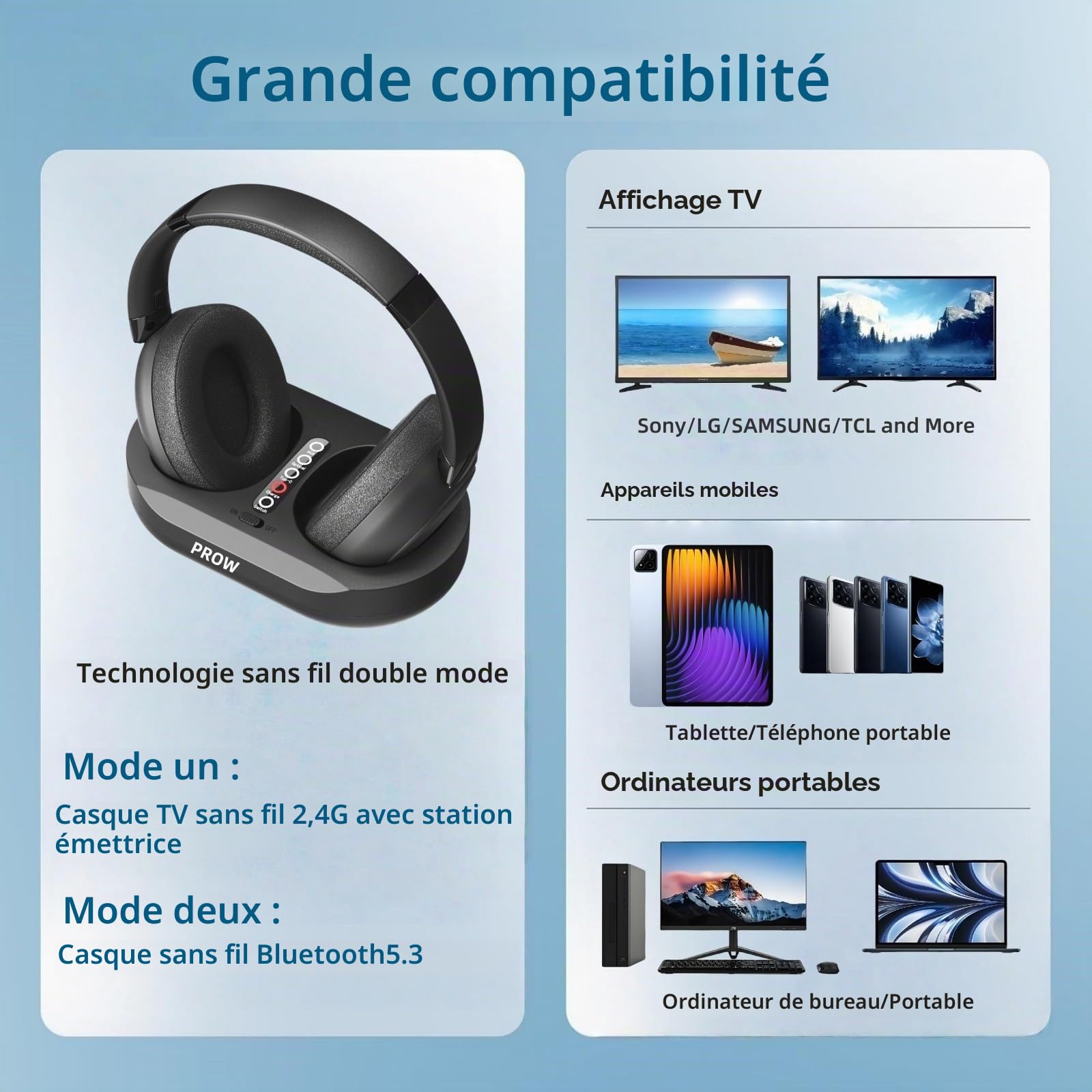 PROW Casque TV sans Fil, 2.4G et Bluetooth 5.3 Technologie bi-Mode Casque TV pour Personnes Âgées, Auriculaire sans Retard de Synchronisation, avec Base émettrice, Support Fibre Optique/USB/RCA/BT