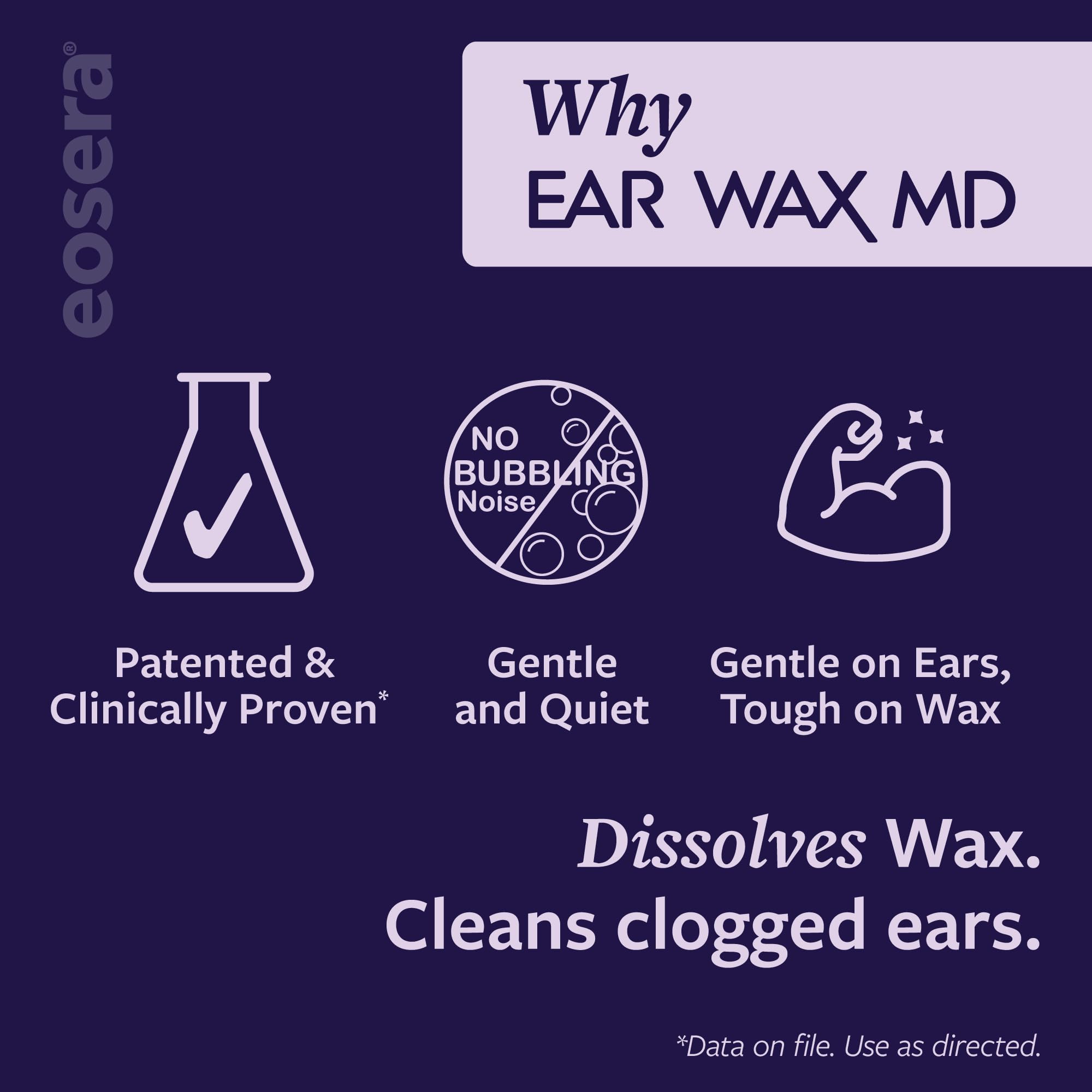 eosera EAR WAX MD Reinigungsset – schnell wirkende Ohrwachs-Entfernungs-Tropfen und Spüllampe – Arzt empfohlenes, klinisch erprobtes Ohrenschmalz-Löser für Erwachsene und Kinder – 15