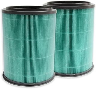 PUREBURG Replacement True HEPA Filter Compatible with YIOU S1 (HY3800) Air Purifier, H13 4-Stage Filtration Activated carbon Air Clean Dust VOCs Pet-Hair,2-Pack
