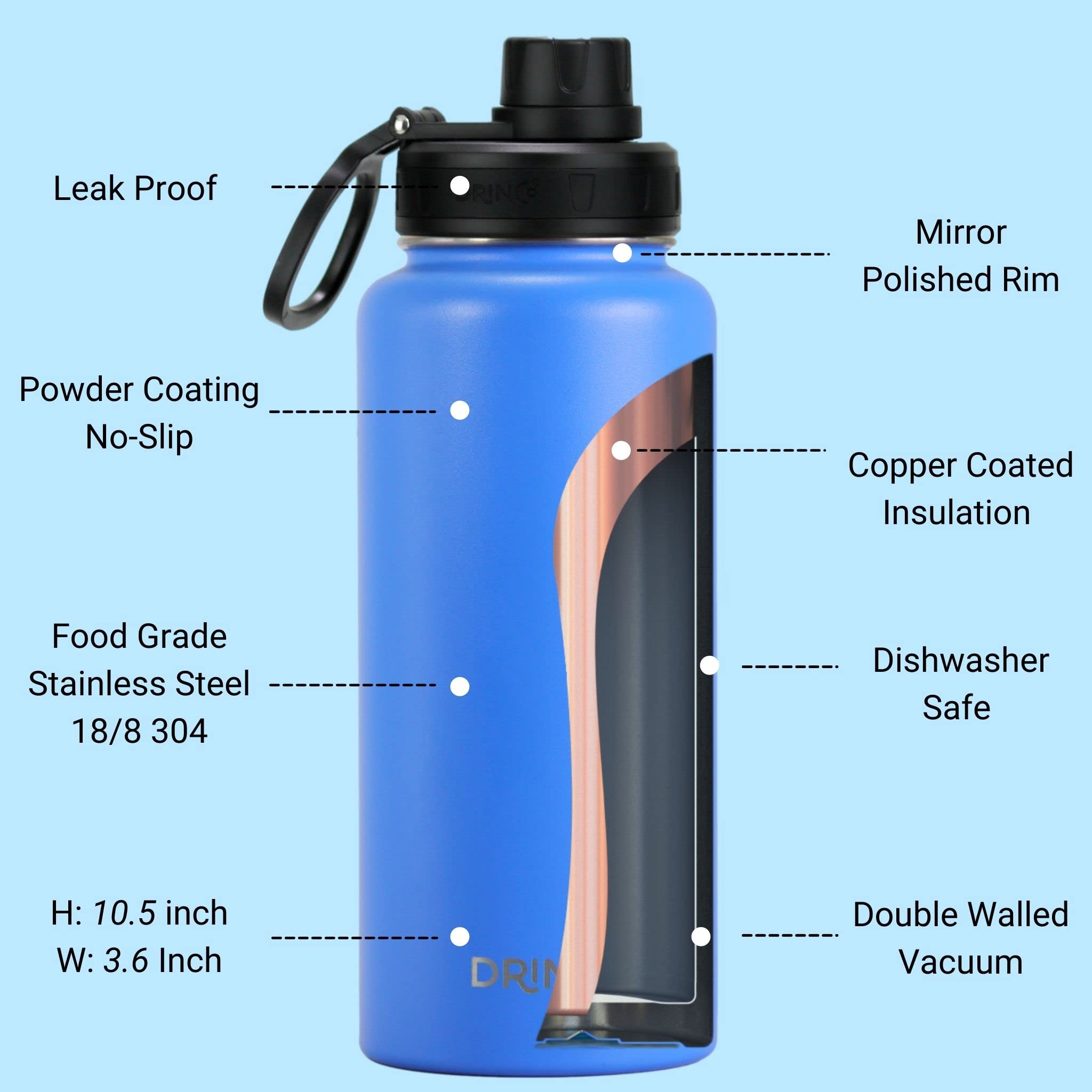 DRINCO Botella de agua de acero inoxidable con tapa de boquilla aislada al vacío, botella de agua de doble pared, boca ancha (40 onzas, 32 onzas, 22 onzas, 18 onzas, 14 onzas), a prueba de fugas,