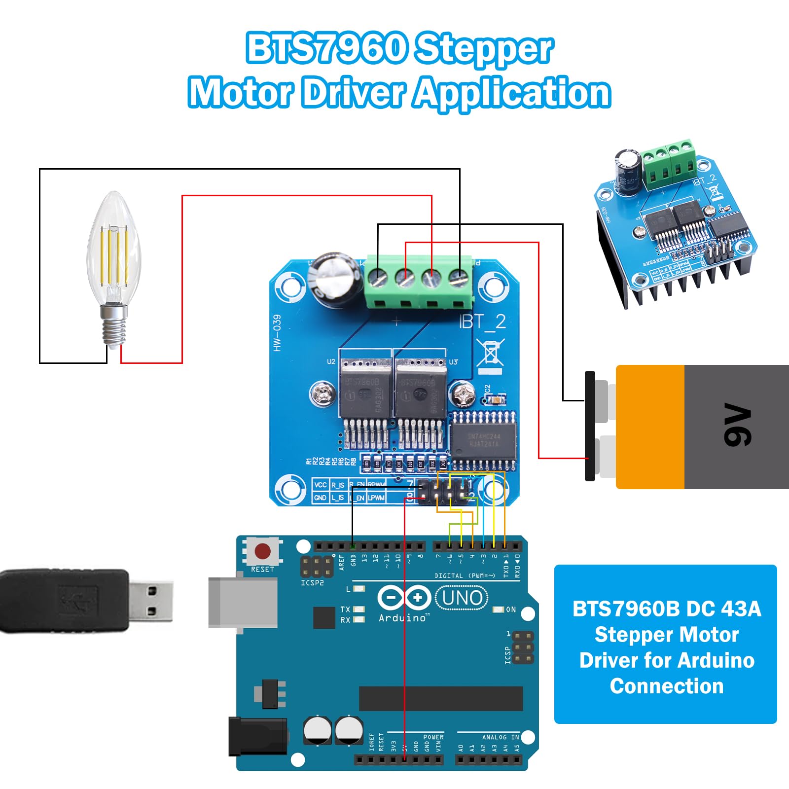BTS7960 Motor Driver Module Ulegqin BTS7960 43A Pilote de Moteur modules, Haute Puissance Double DC Stepper Motor Driver Module de Pilote de Voiture Intelligente pour Arduino(2 pièces)