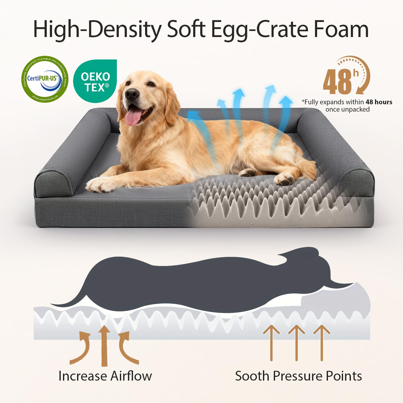 Sytopia 42in Dog Beds for Large Sized Dogs, Waterproof Egg Crate Foam XL Orthopedic Pet Bed with Removable Washable Cover,chew-Proof, Non-Slip Bottom, Supports up to 100 lbs for Old Pet, Dark Gray - image 4