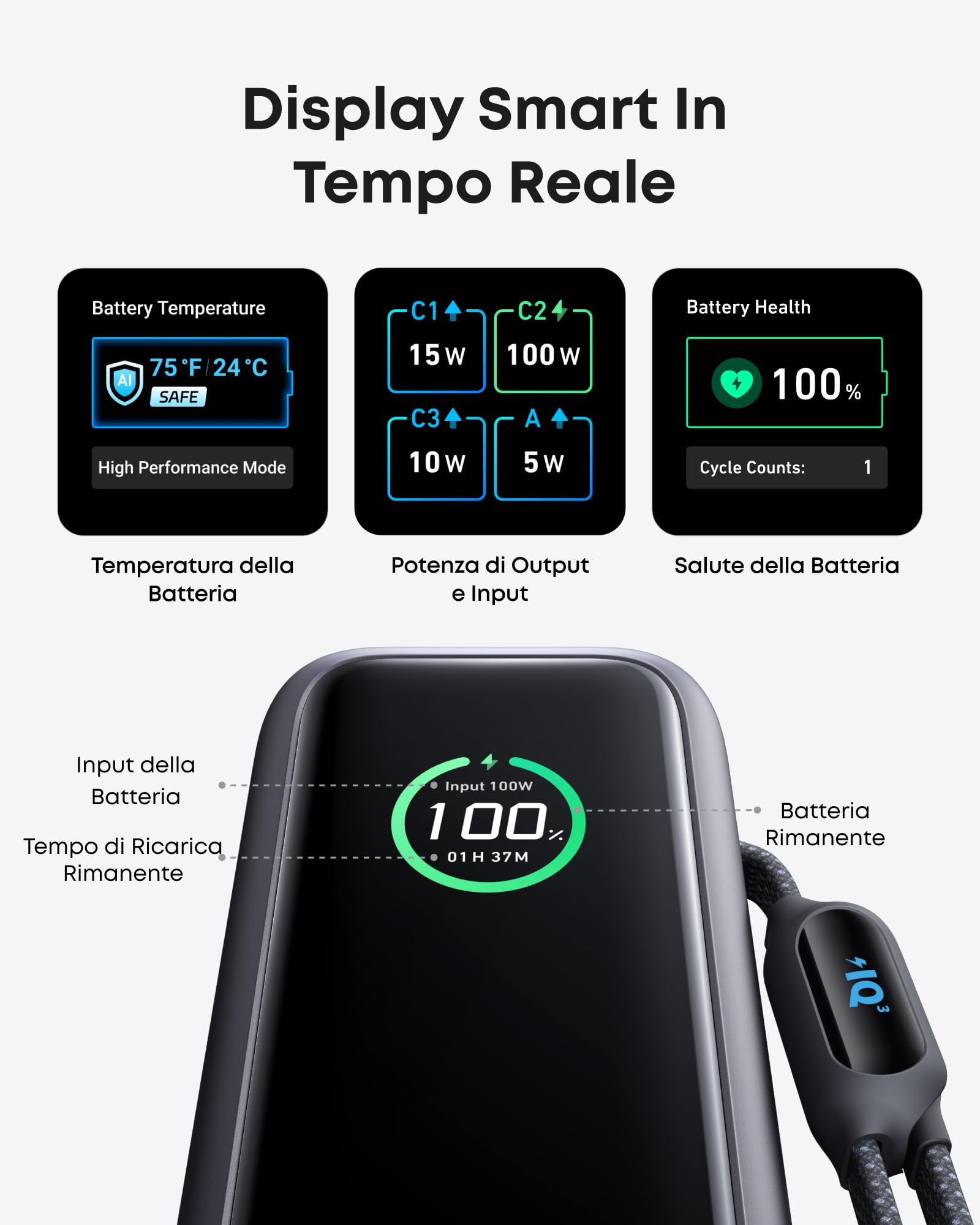 Anker Laptop Power Bank 25000mAh 165W USB C Caricatore Portatile con Cavi Integrati per iPhone 17 Pro Max MacBook Samsung