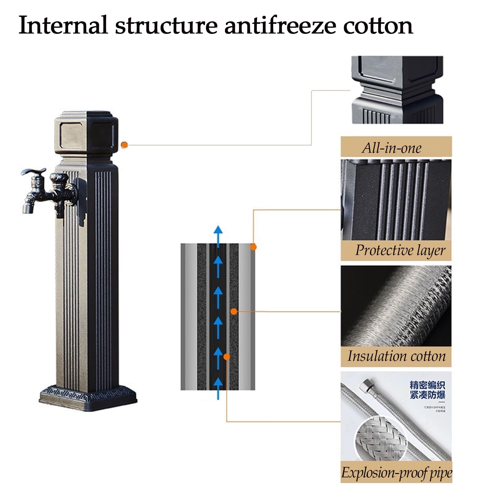 Columna vertical anticongelante para fuente de agua al aire libre con pistola de pulverización de manguera de latón, hidrante resistente a la intemperie para lavado de automóviles y riego de jardín