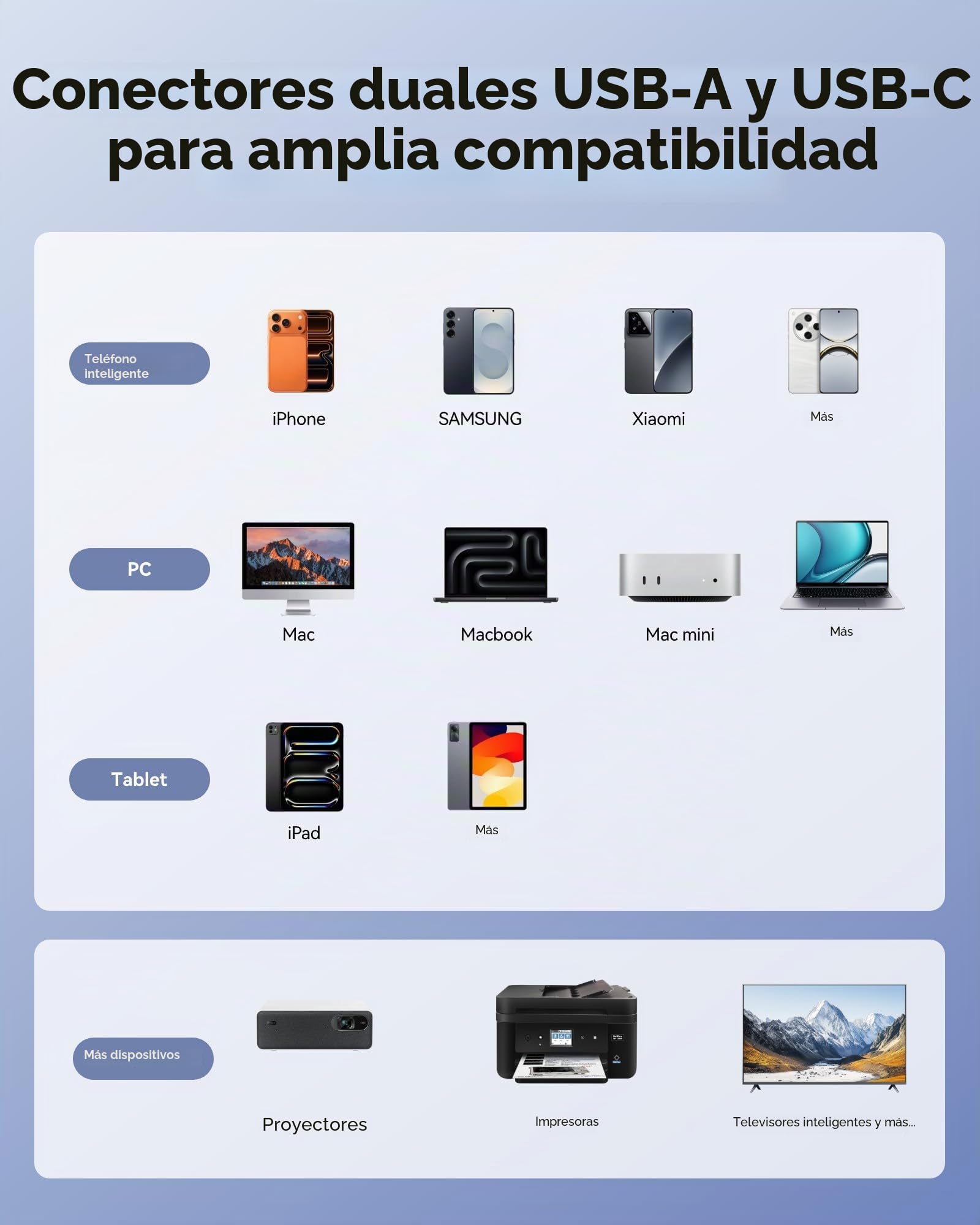Lexar D50E 128GB Unidad SSD Dual, Unidad Flash USB con hasta 400 MB/s de Lectura y 360 MB/s de Escritura, Puertos USB-C y USB-A, Diseño Giratorio Metálico, Compatible iPhone 17, Android, PC