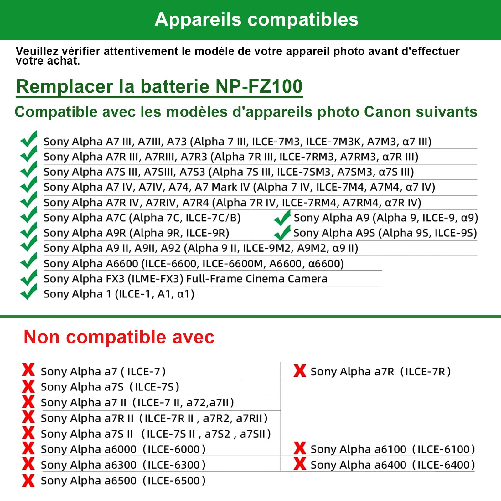 NP-FZ100 A7III A7IV Kit Adaptateur d'alimentation pour Les appareils Photo Sony A7 III, A7 IV, A7S III, A7R III, A7R IV, A7R V, A7C, A1, A9, A9 II, A6600, A6700, FX3, FX30, ZV-E1, ZV-E10 II