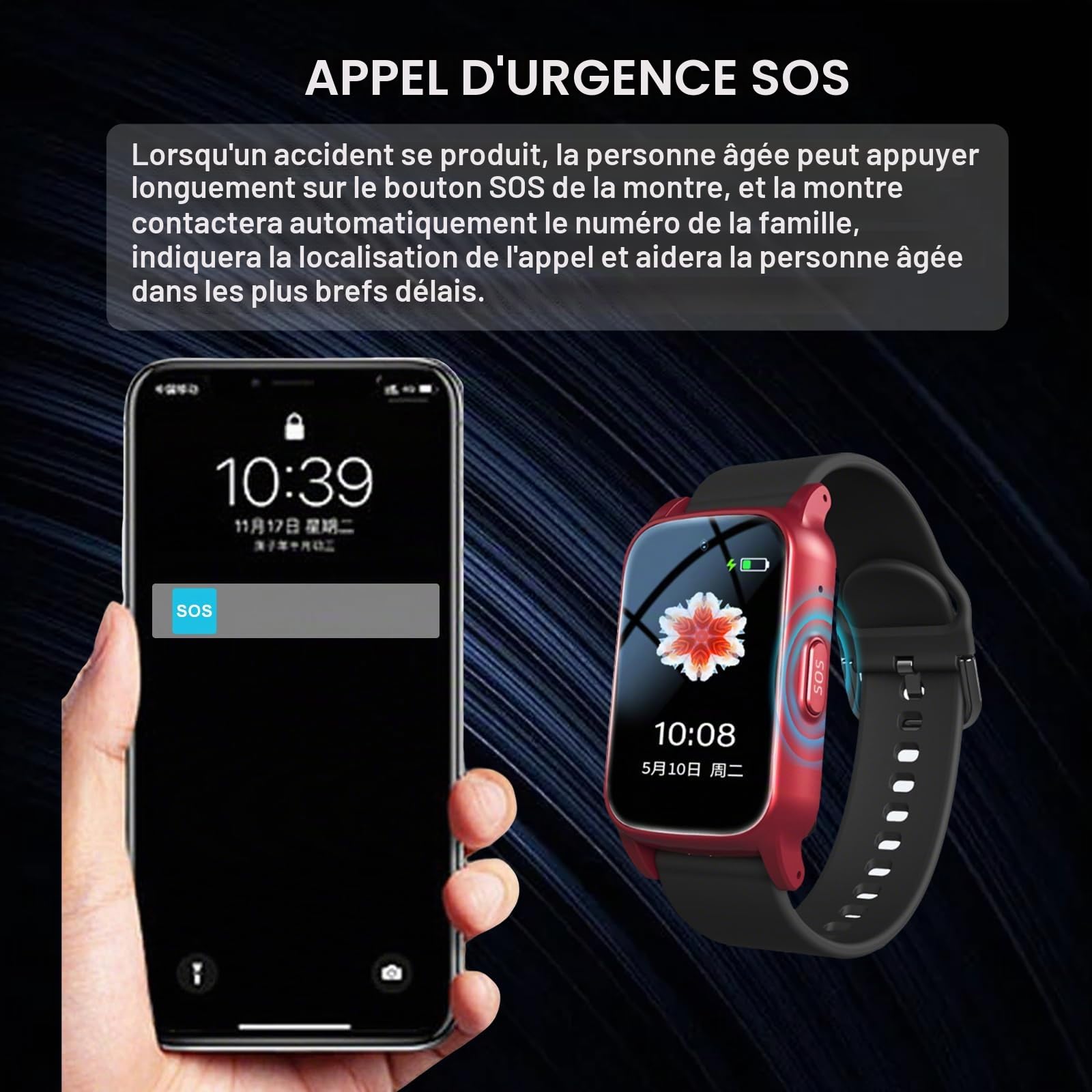 Bracelet Alarme Personne Agee, Montre Connectée avec Détecteur De Chute, Bracelet De Positionnement Bouton SOS, GPS, Montre AlzheimerRed,1.25 * 0.57 * 2.22inch