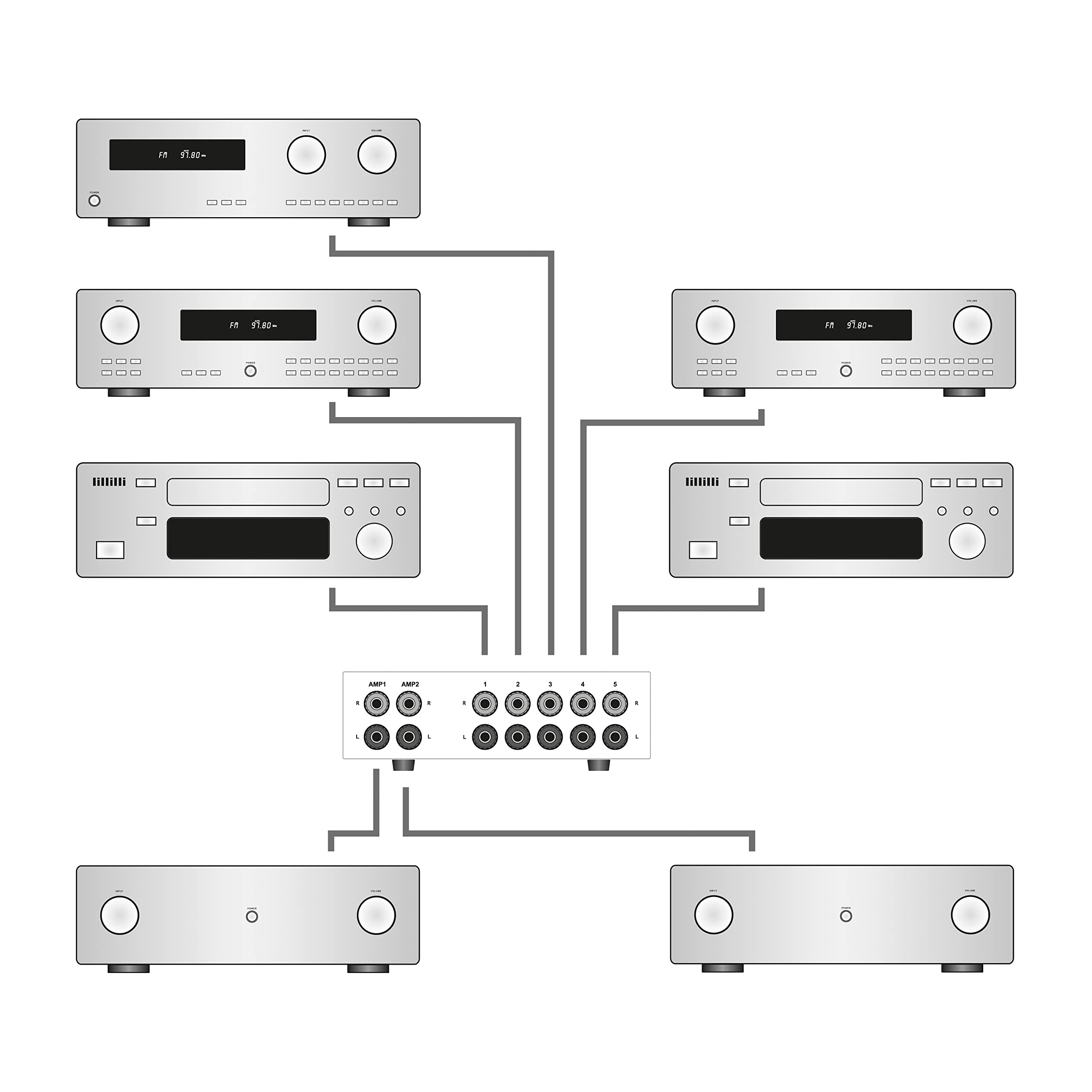 Dynavox