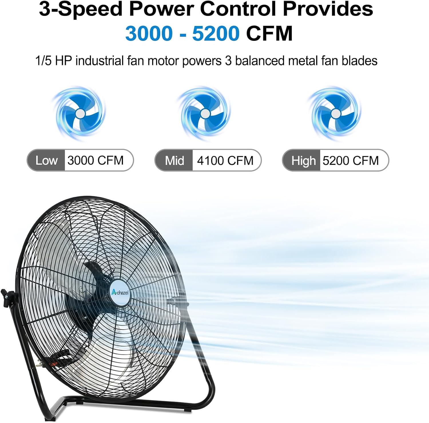 20" High Velocity Floor Fan, 3 Speed 5200 CFM Heavy Duty Metal Industrial Floor Fan with Wall-Mounting System, Ideal for Garage, Workshop, Greenhouse and Basement