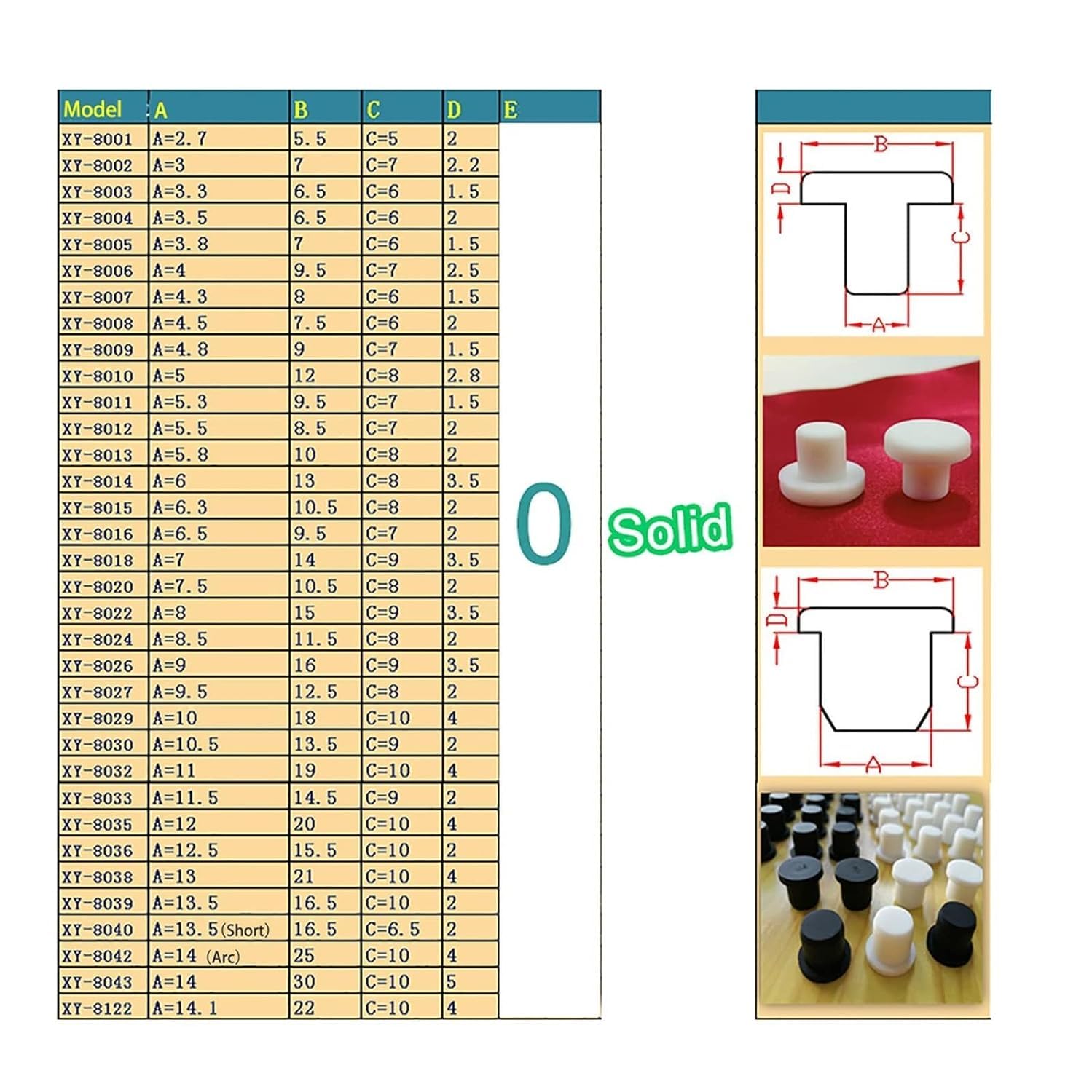 Silikonstopfen mit Druckknopf, Innendurchmesser von 2 mm bis 14 mm, rund, fest, Typ T (schwarz, 6,5 mm, 10 Stück) / 14846 (weiß, 5,8 mm (10 Stück))