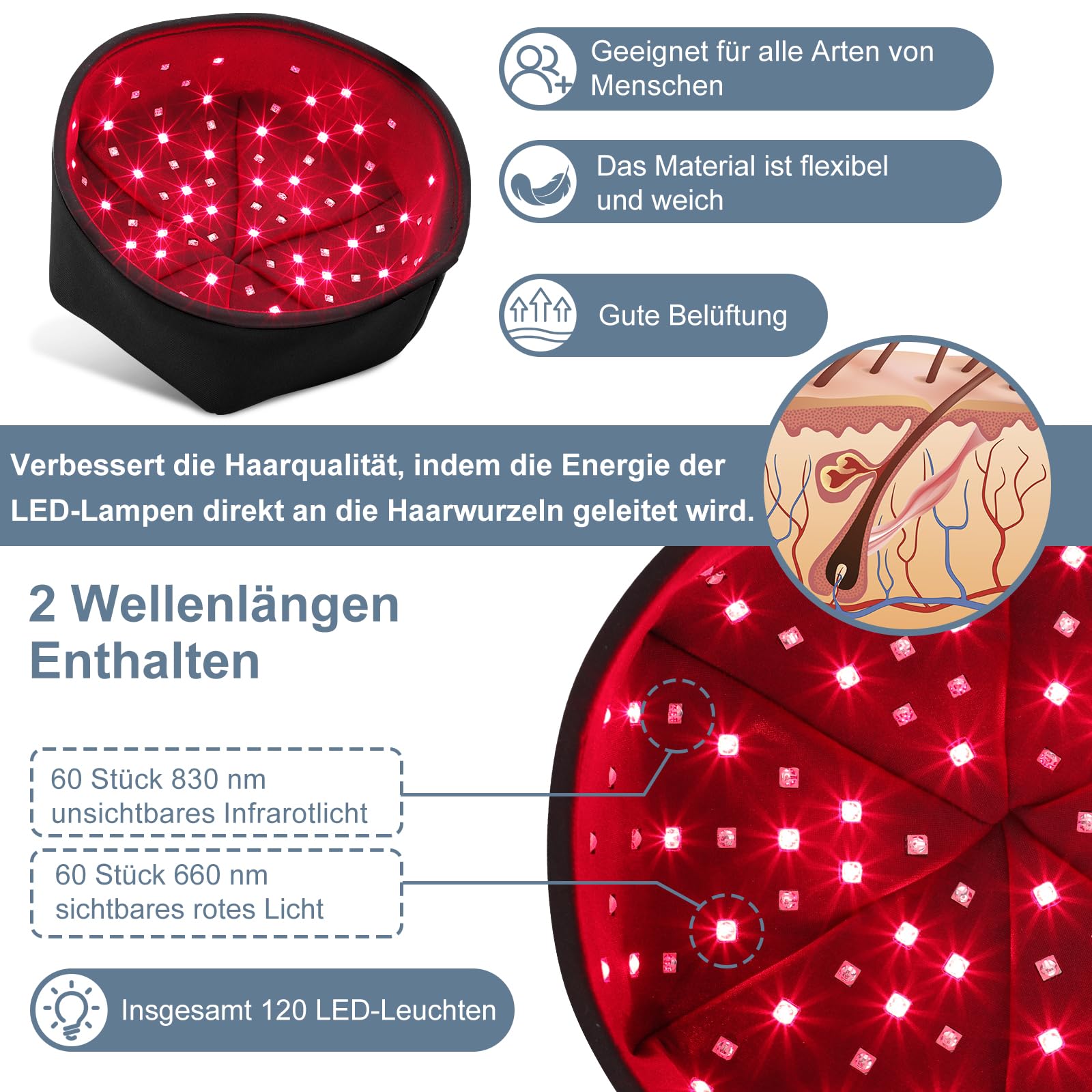 120 LEDs 660nm & 830nm Rotlicht Therapie Kappe Nahinfrarotlicht Haarwachstumsgerät Entspannung der Kopfhaut und Linderung Haarausfall behandlung bei dünner werdendem Haar