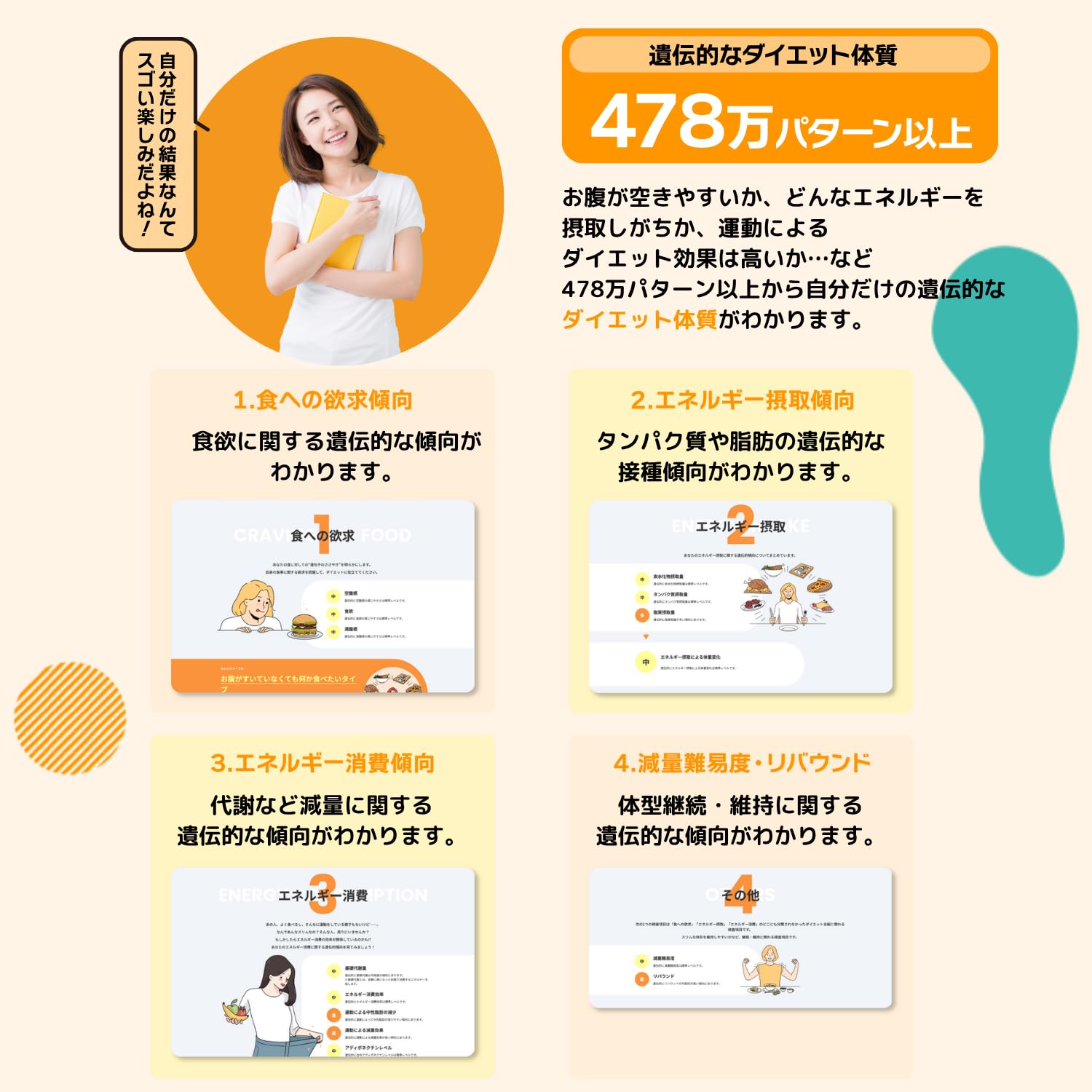 ダイエットキット 本体のみ chatGENE 400項目 遺伝子検査キット ダイエット分析
