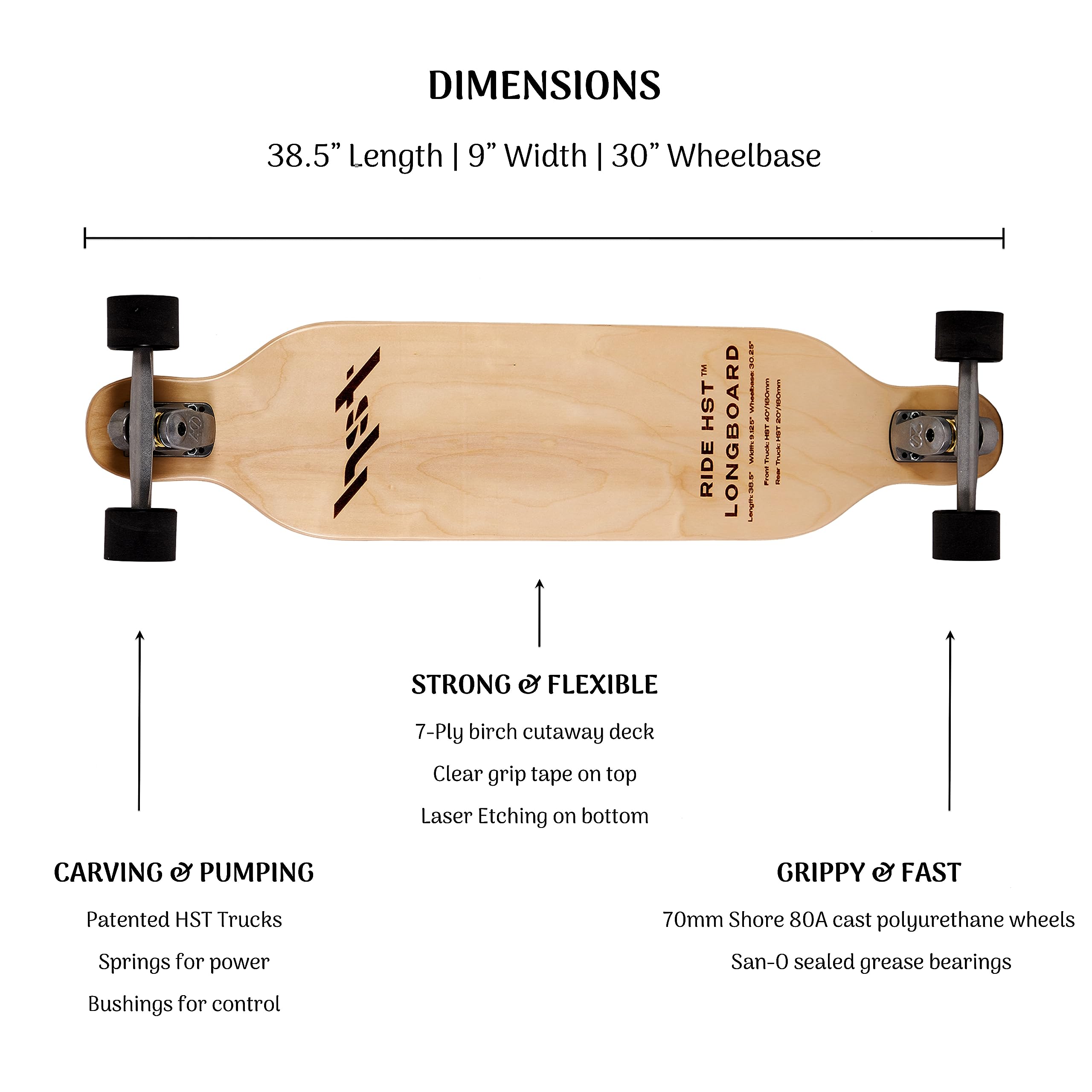 Hamboards ハムボード　hstトラック HST Longboard – Hamboards