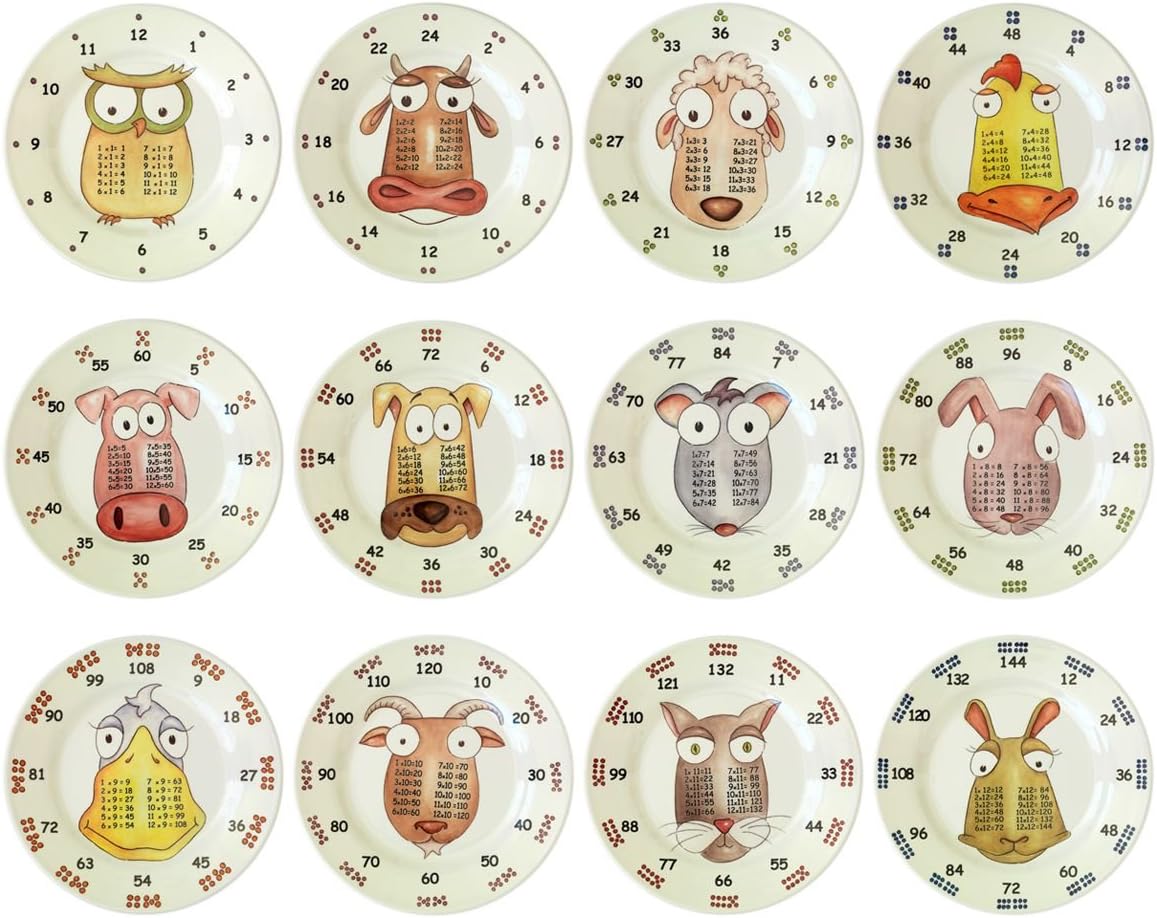 Times Table Dinnerware 12-Piece 9 inch Melamine Plate Set