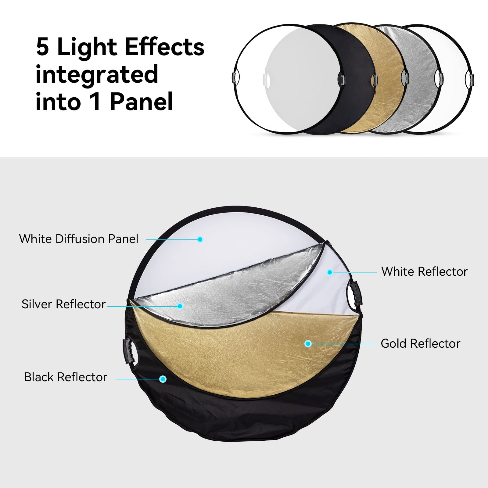SMALLRIG 5 in 1 Reflektor 110cm 42-Zoll Lichtreflektor, mit Griff, Zusammenklappbarer Fotografie Reflektor, mit Tragetasche, durchscheinend Silber Gold Weiß und Schwarz – 4131