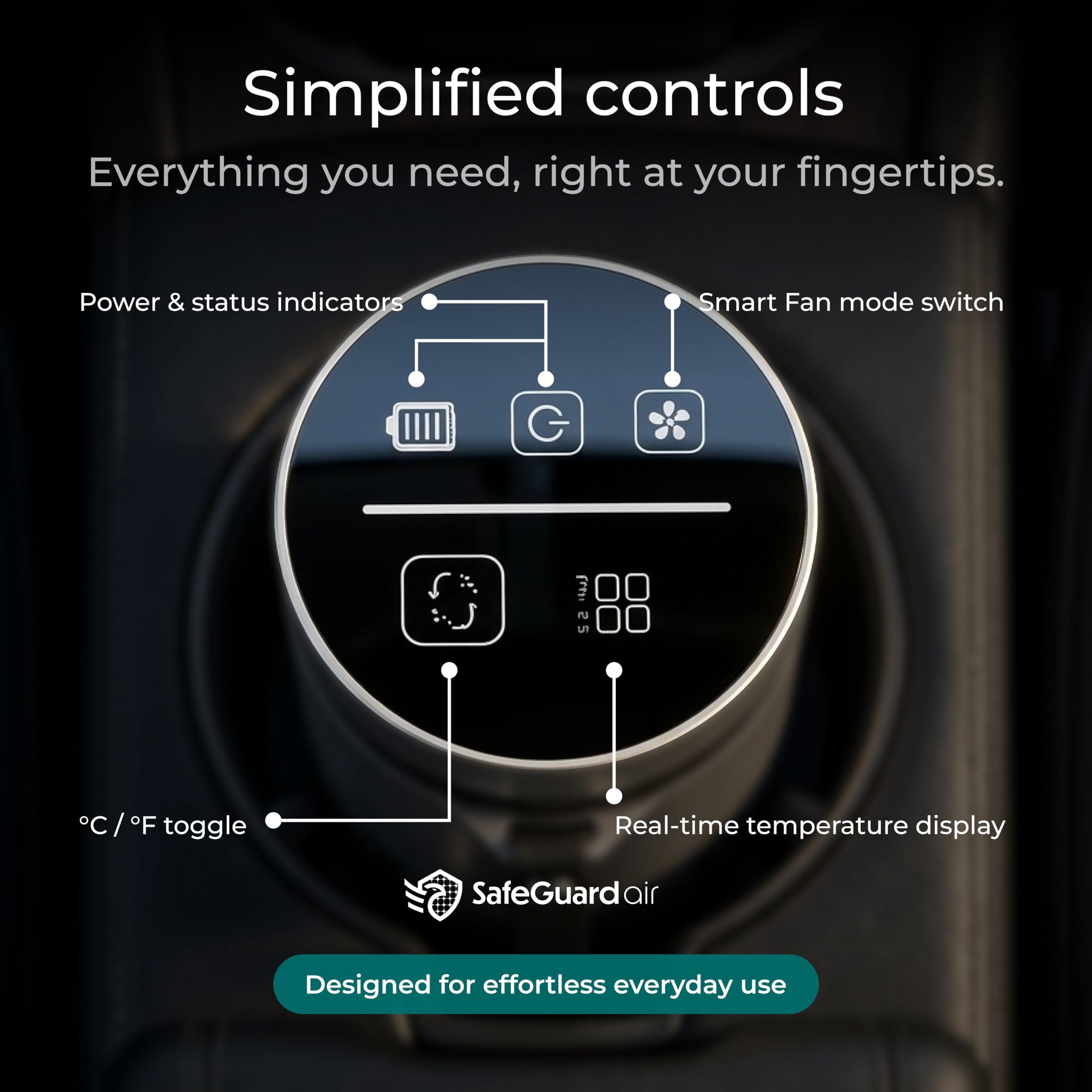 SafeGuard Air Car Air Purifier with True H13 HEPA filtration & Smart Touch Display | 3-Speed Airflow | Ultra-Quiet | Cup Holder Design | Portable Air Purifier | Battery Operated 2