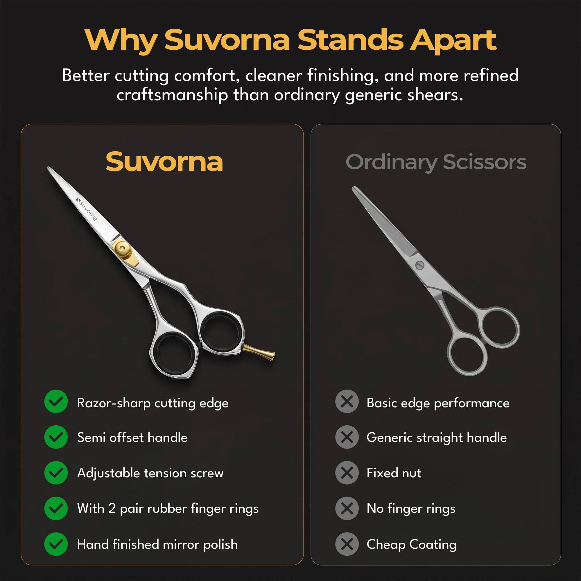 Suvorna 6.5-Inch Professional Hair Cutting Scissors