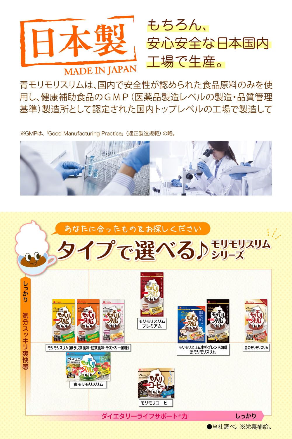 Amazon | ハーブ健康本舗 青モリモリスリム 10包 3g×10包 トロピカル