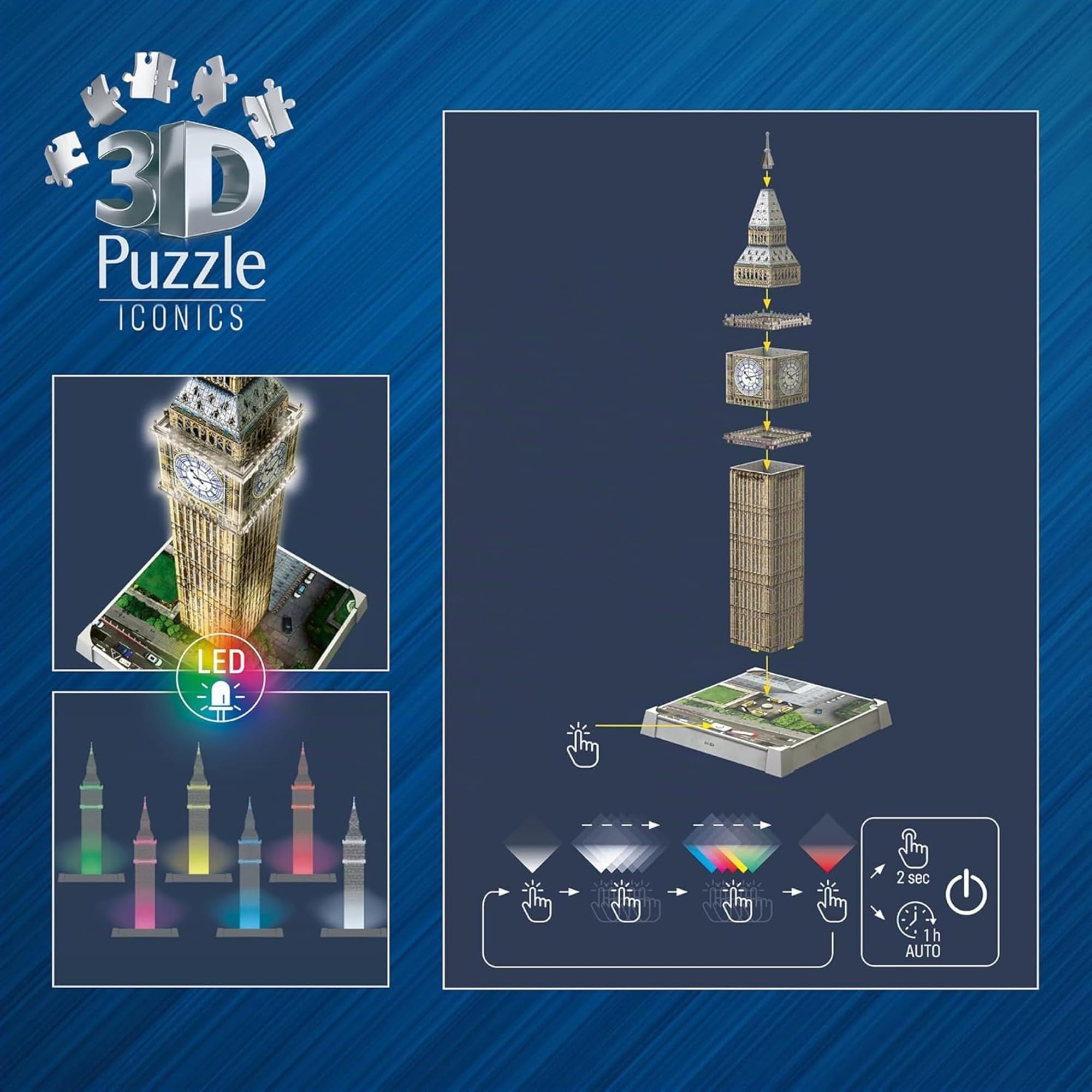 Ravensburger - Puzzle 3d Iconics Big Ben LED | Puzzle 3d Per Adulti E Bambini A Partire Dagli 8 Anni | Modellismo Da Costruire Adulti Di 216 Pezzi | Regalo Bambino 8 Anni E Più