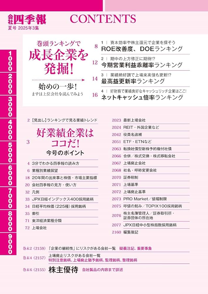 会社四季報 2025年3集 夏号 スクリーニング済 付箋付き 最新号 会社四季報 2025年3集 夏号 スクリーニング済 付箋付き 会社四季報