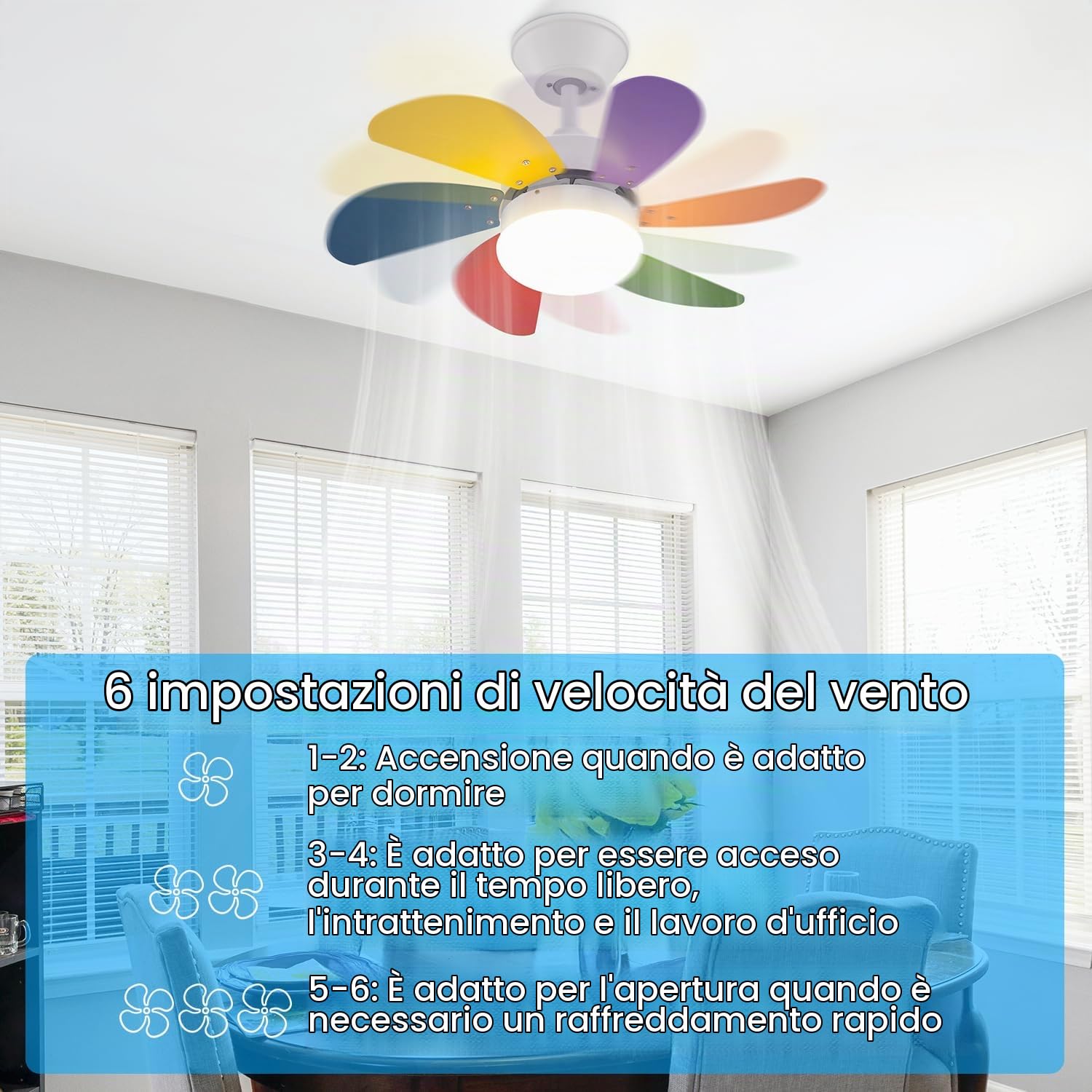 Homefire Ventilatore da soffitto con luce e telecomando silenzioso:Lampada | da soffitto soggiorno 6 pale Ø75 ventilatore Con 3*4W E27 2700K Timing Luce Estate/Inverno per Camera da letto