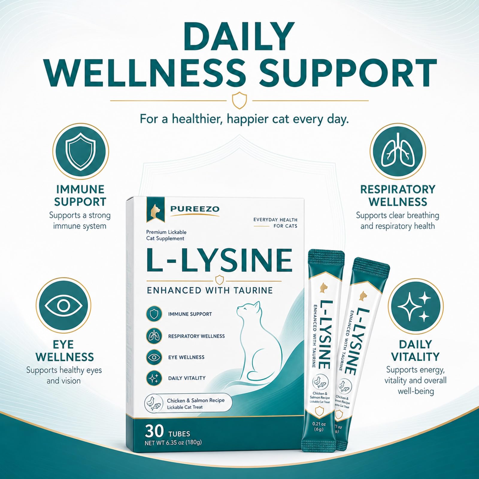 L-Lysine for Cats with Taurine, Immune, Respiratory & Eye Health Support, Helps Support Allergy Relief, Sneezing, Coughing, Runny Nose & Watery Eyes, Chicken & Salmon Flavor Lickable Cat Treats, 30 Ct — Amazon image 2