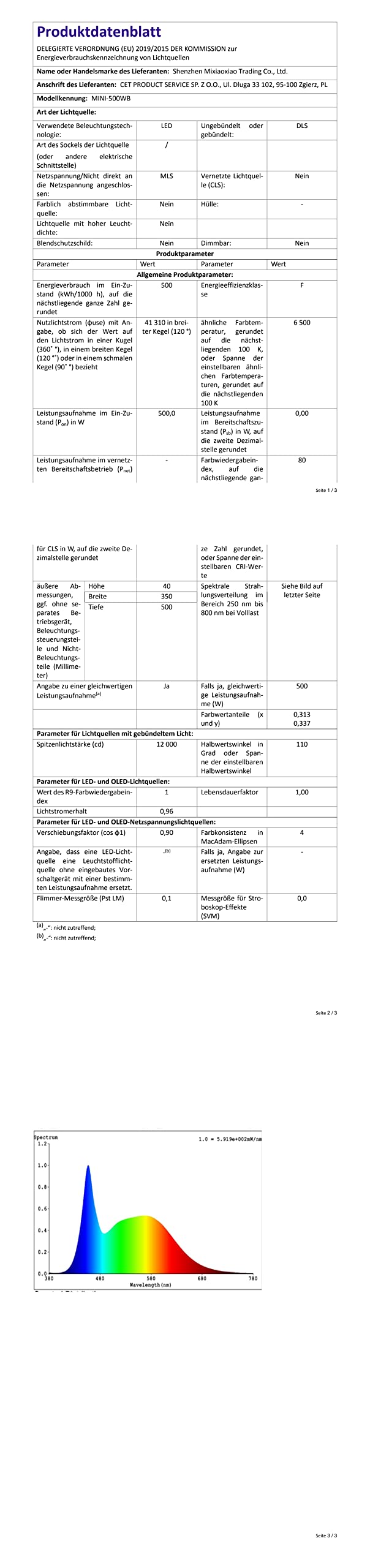 500W Focos LED Exterior 3000K Blanco cálido, 50000LM Super Brillante Lampara LED Pared Techo, LED Luz Foco IP66 Impermeable, Iluminación LED para Garaje, Patio, Terraza | IP66 - Foco impermeable para exteriores (120°, para jardín, garaje, patio trasero)
