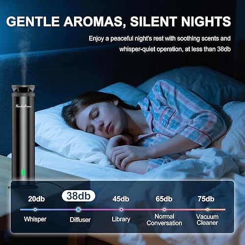 Miniatura 4 de Kit de iniciación de difusor de aroma sin agua, cobertura de 1000 pies cuadrados, adecuado para difusor de la serie hogar y hotel, incluye 5 aceites