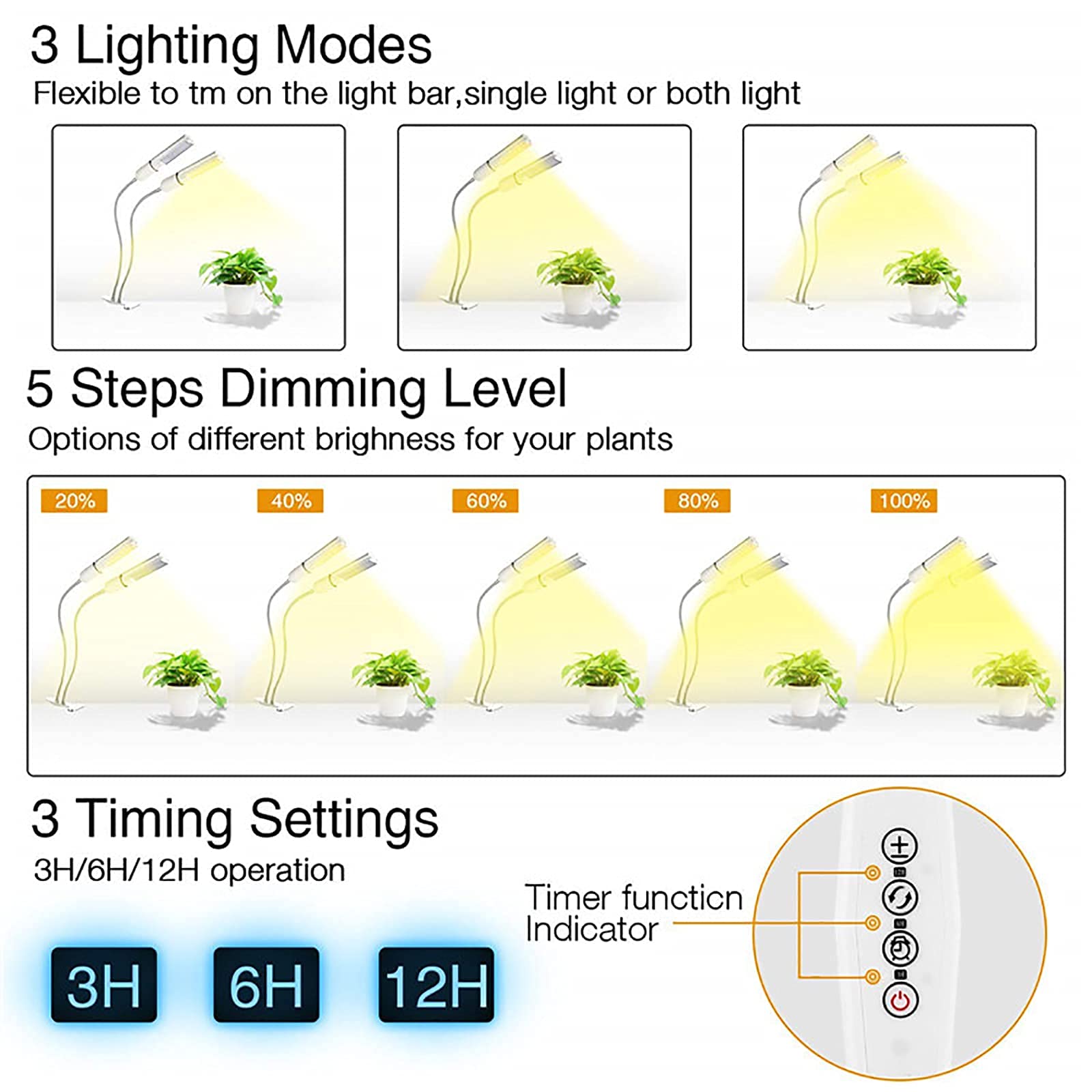 Lampe de culture d'intérieur, lampe de culture LED 45 W, ampoule de croissance à spectre complet super lumineuse de 88 LED pour plantes d'intérieur, lampe de culture de plantes à col de cygne à 360 °