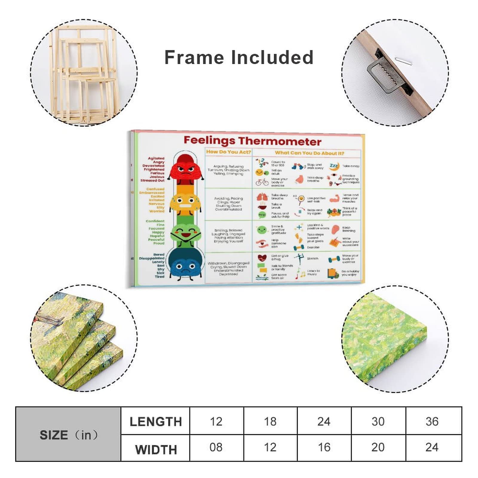 Amazon.com: Feelings 溫度計圖表與應對技巧- 情緒海報兒童青少年-  心理健康行為畫布海報牆壁藝術裝飾印刷圖片繪畫適用於客廳臥室裝飾20 x 30 英吋(50.8 x