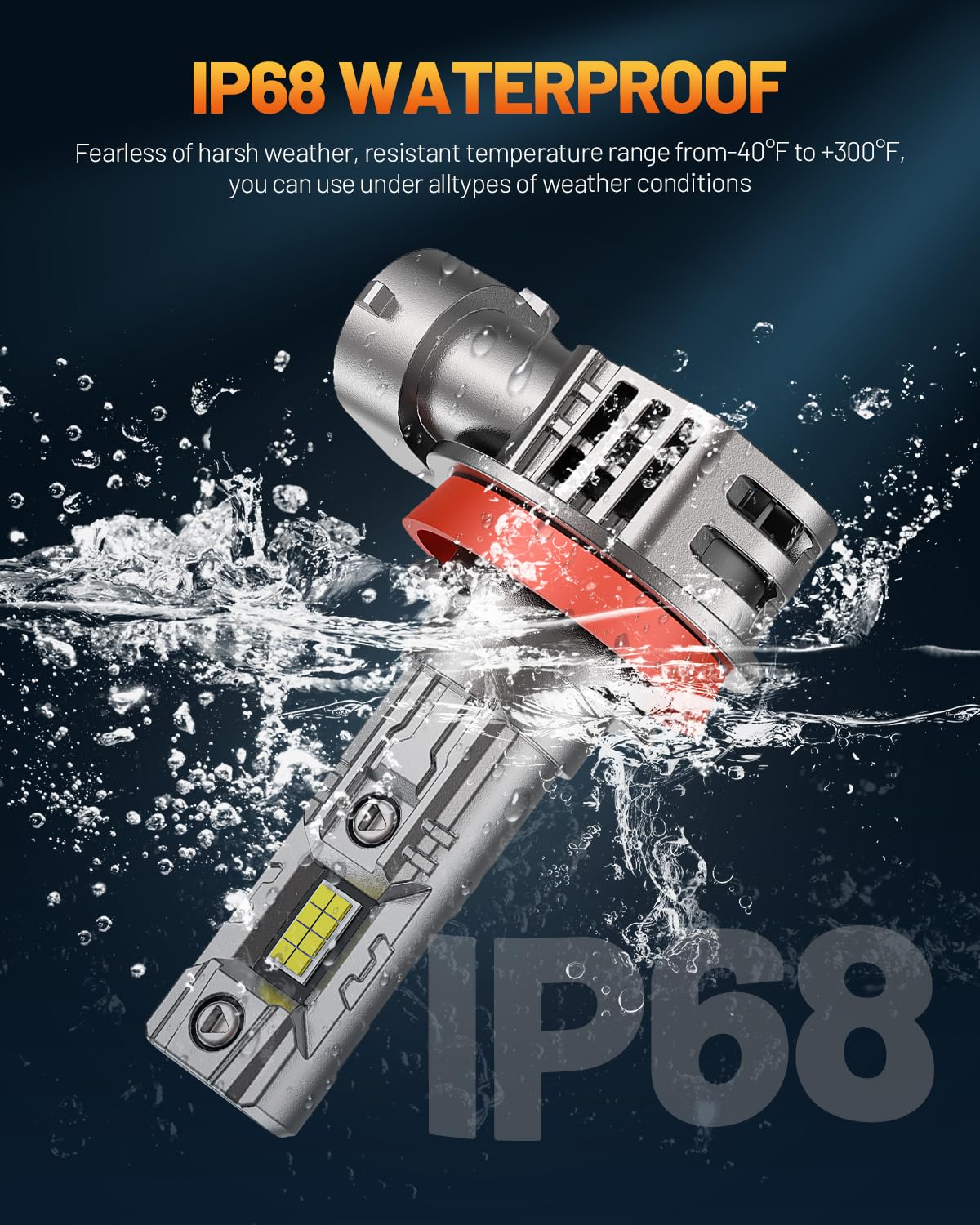 Fahren H11/H9/H8 Luz antiniebla