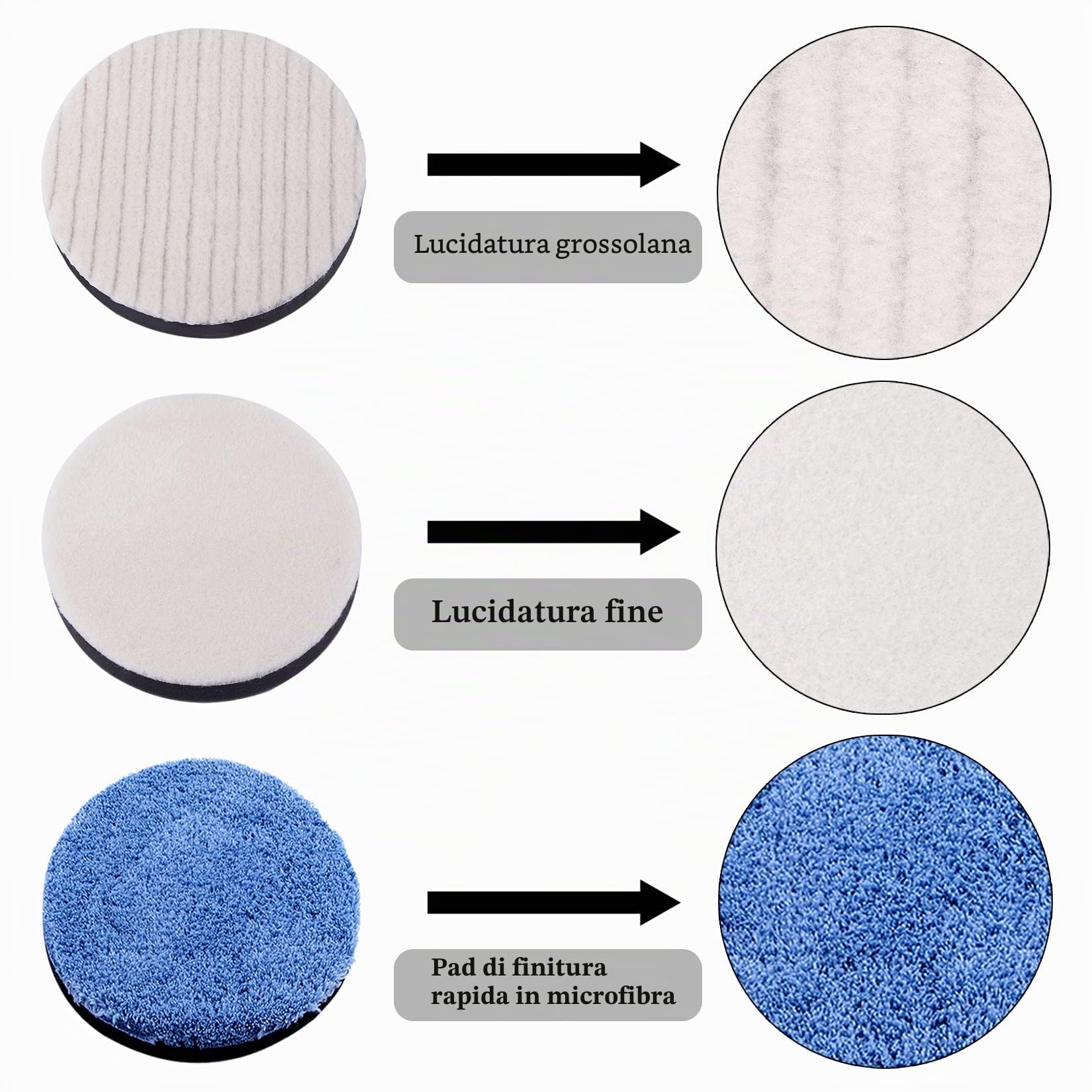 SIQUK 8 Pezzi Kit Lucidatrici Auto Tampone di Lucidatura 180mm Tamponi per Lucidatura Auto Dischi Lucidanti per Auto con Adattatore Trapano M14 per Levigatura Ceretta