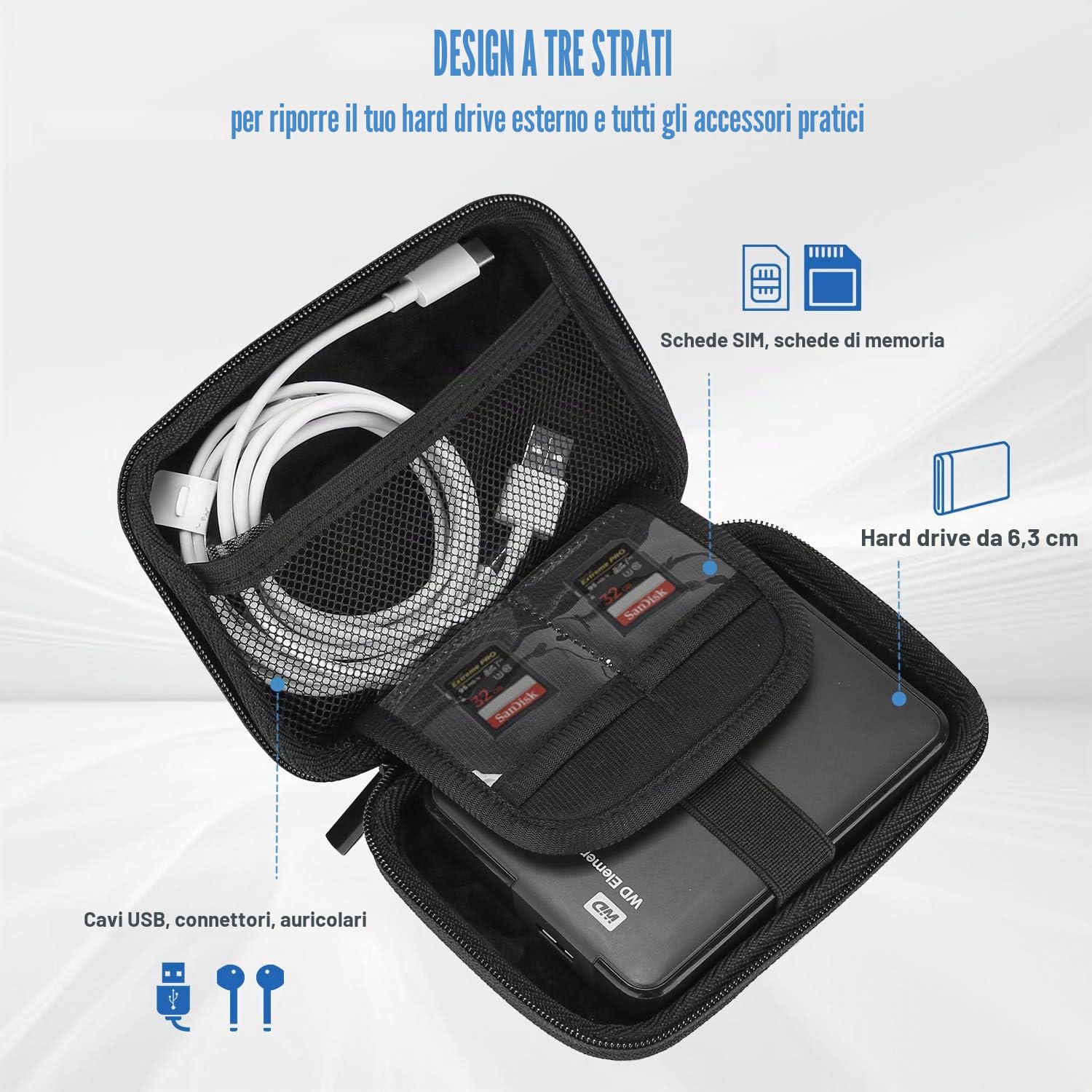ProCase Custodia Hard Disk Esterno 2.5'', Custodia Rigida per HDD SSD TOSHIBA Western Digital Maxtor WD KESU Seagate Hitachi Samsung 500G 1TB 2TB 3TB 4TB, Borsa da Viaggio per Samsung T9 SSD –Nero