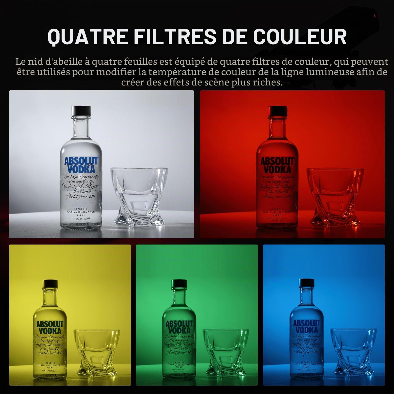 Godox BD-07 II Porte de Grange Barn Door en Métal &Grille en Nid d'abeille &Jeu de Filtres Gel 4 Couleurs pour 7 Réflecteurs Standard Bowens pour Lampe Vidéo LED GODOX AD200PRO II