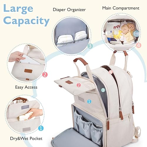 Miniatura 3 de mommore Mochila para pañales, bolsa de pañales grande expandible para 2 niñosgemelos, bolsa de bebé duradera con cambiador, mochila de viaje