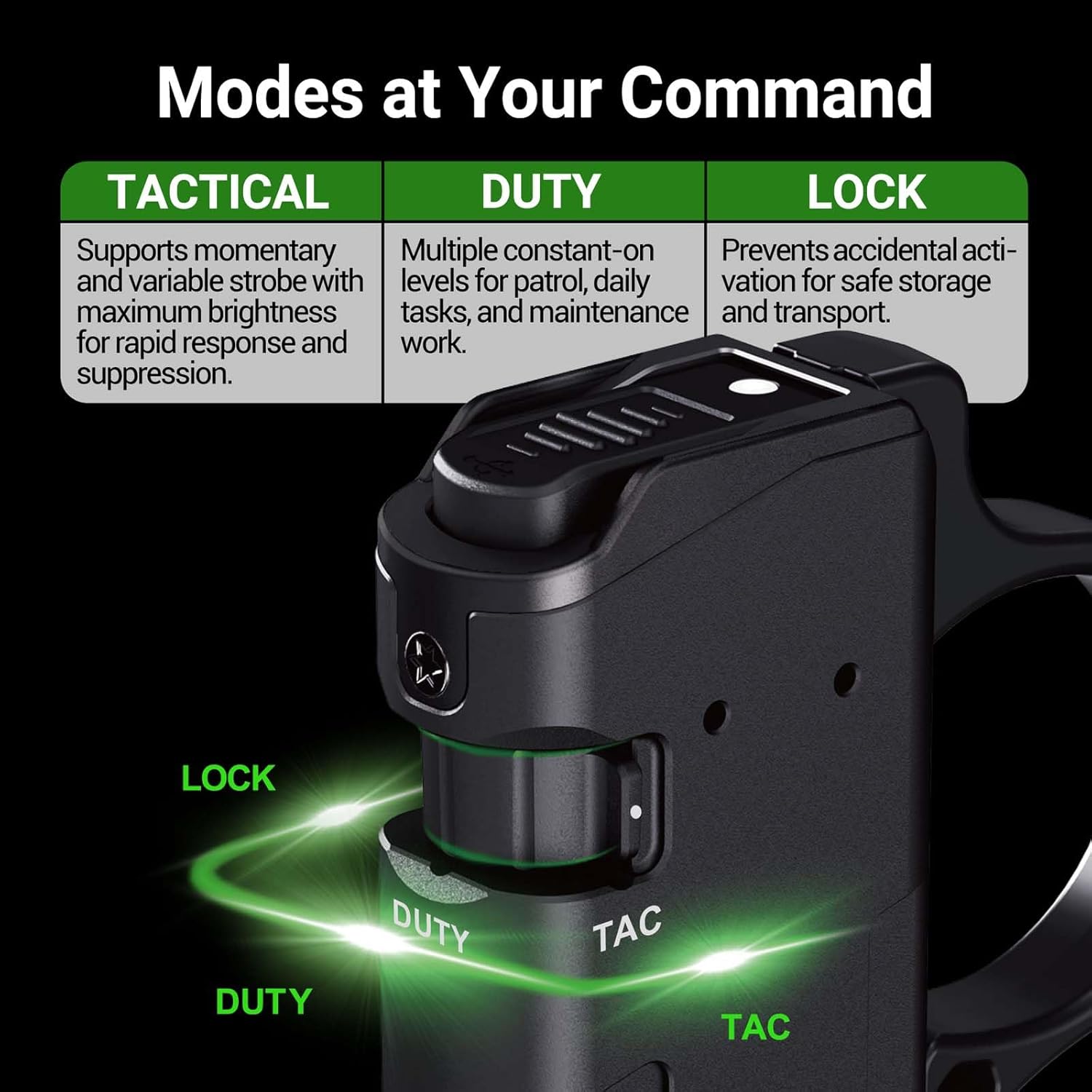 NEXTORCH TA70 Mode Selector for Tactical, Duty, and Lock
