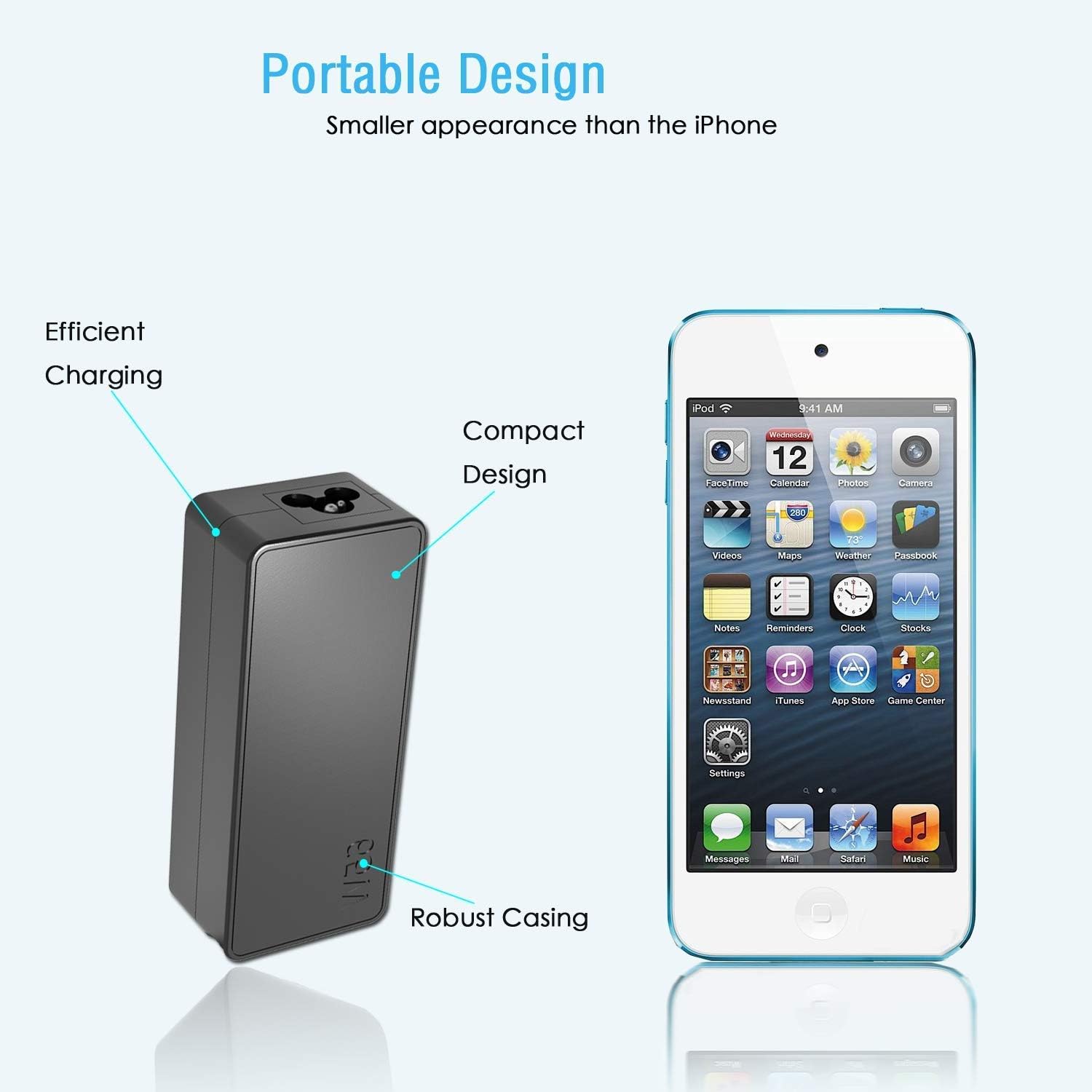 huge discount collection 65W 45W USB C Charger Fit for HP