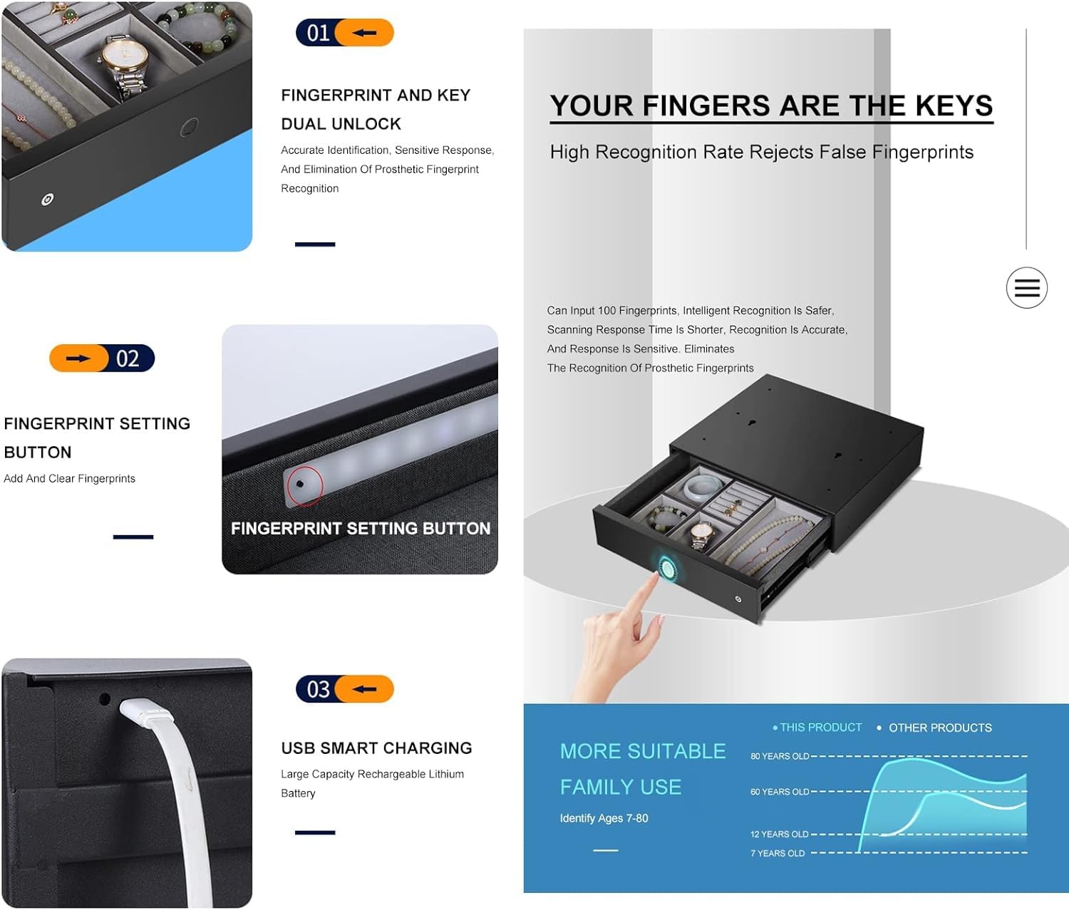 Amazon.co.jp: WJW 引き出し式金庫、ロックボックス防火金庫、大型