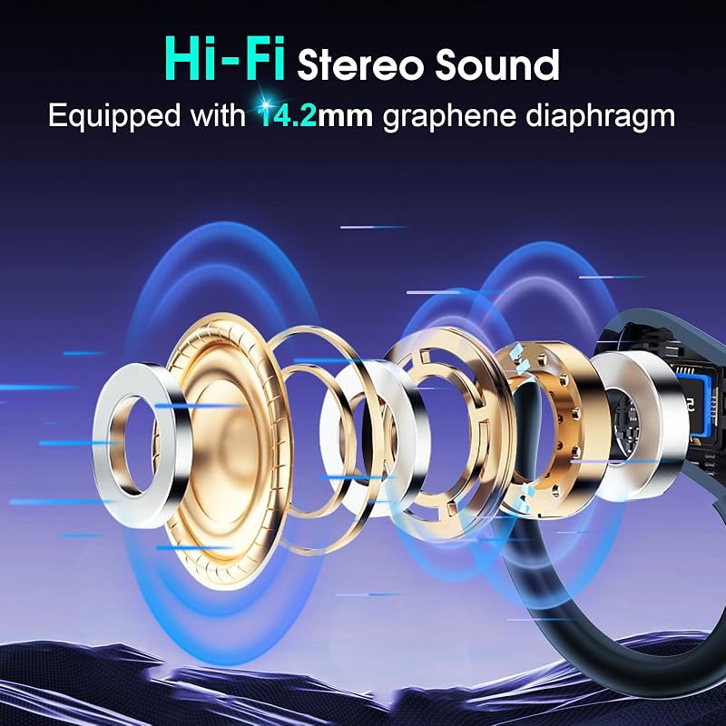 Aptkdoe Wireless Earbuds 75H Bluetooth 5.4 Sport Headphones with Earhooks image 6