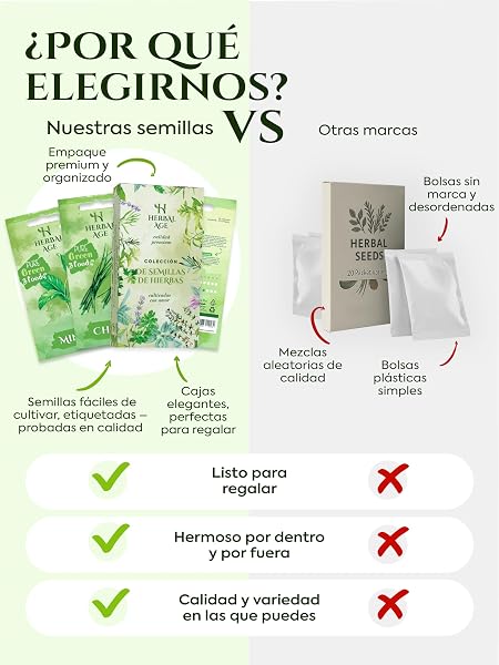 12 Variedades De Kit Plantas Aromáticas – 8700 Semillas Urbano Para Cultivar De Hierbas Frescas En Casa Interior, Jardin – Semillas Lechuga, Albahaca, Perejil – Regalos Originales Para Mujer y Hombre - 2