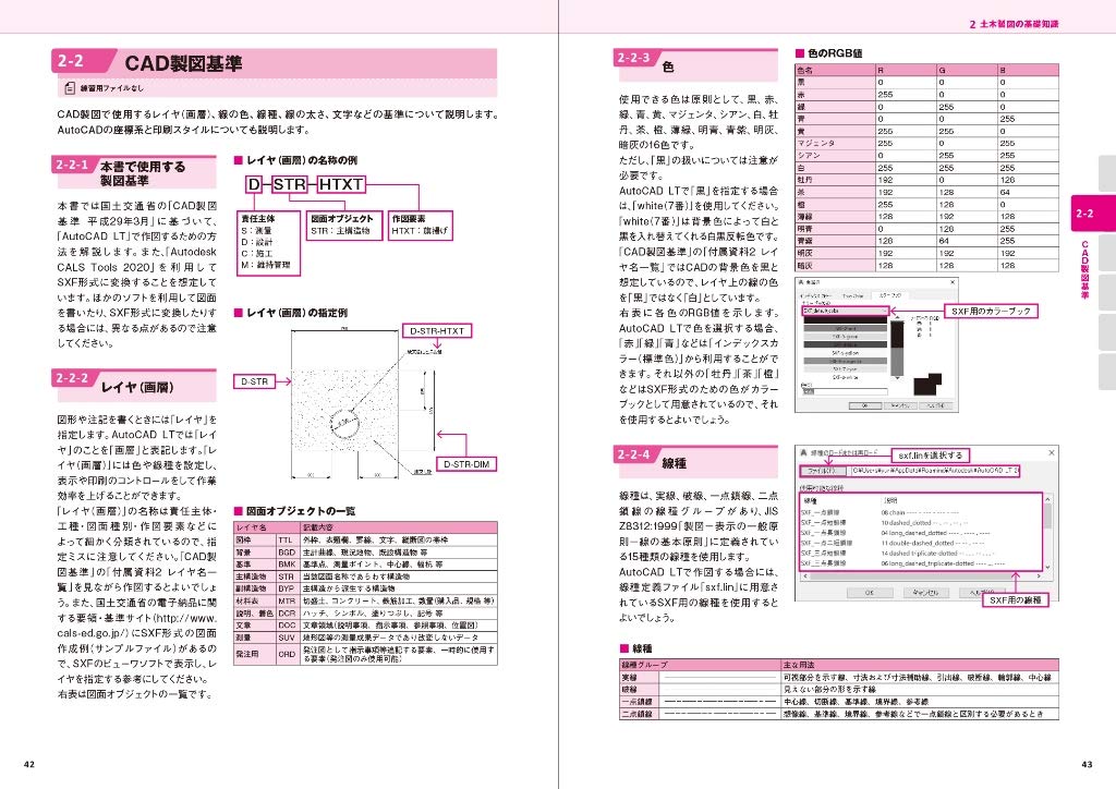 AutoCAD LTできちんと土木図面をかく方法[AutoCAD LT 2021/2020/2019/2018対応]