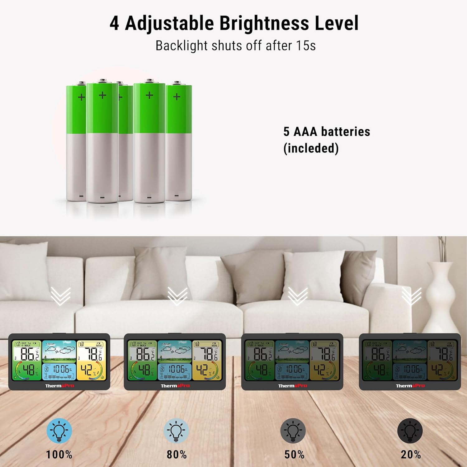 ThermoPro TP280 1000FT Home Weather Stations Wireless Indoor Outdoor Thermometer, Indoor Outdoor Weather Stations with Accurate Sensor, Inside Outside Weather Thermometer Barometer with Forecast