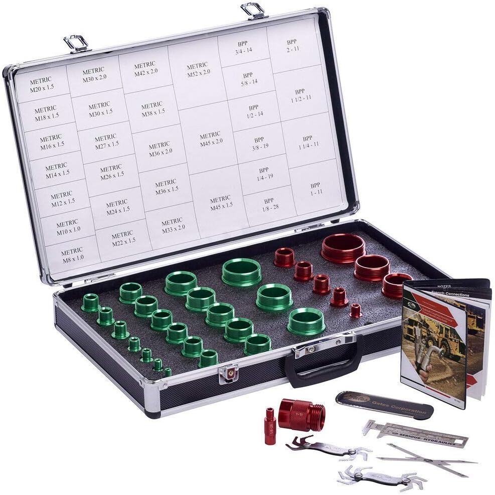 Gates 70264 Thread Identification Kit
