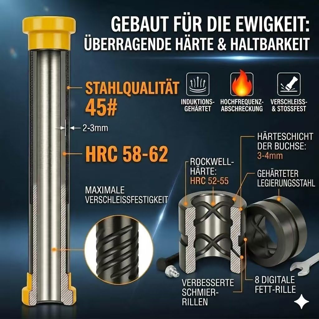 17-teiliges Minibagger Löffel-Bolzen & Buchsen Reparatursatz,schweißfrei | Passend für 30mm Bolzen,300mm Länge,geeignet für Cummins Kohler Motoren,kompatibel mit Yanmar,Kubota,Takeuchi,Bobcat Baggern