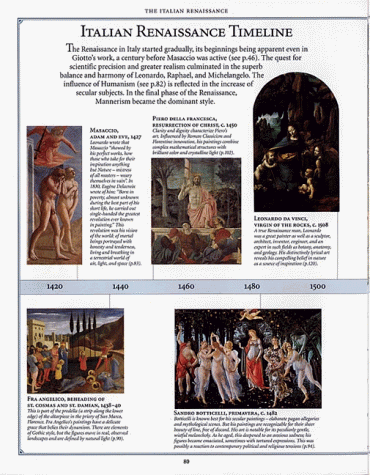 The Story of Painting: The Essential Guide to the History of Western Art