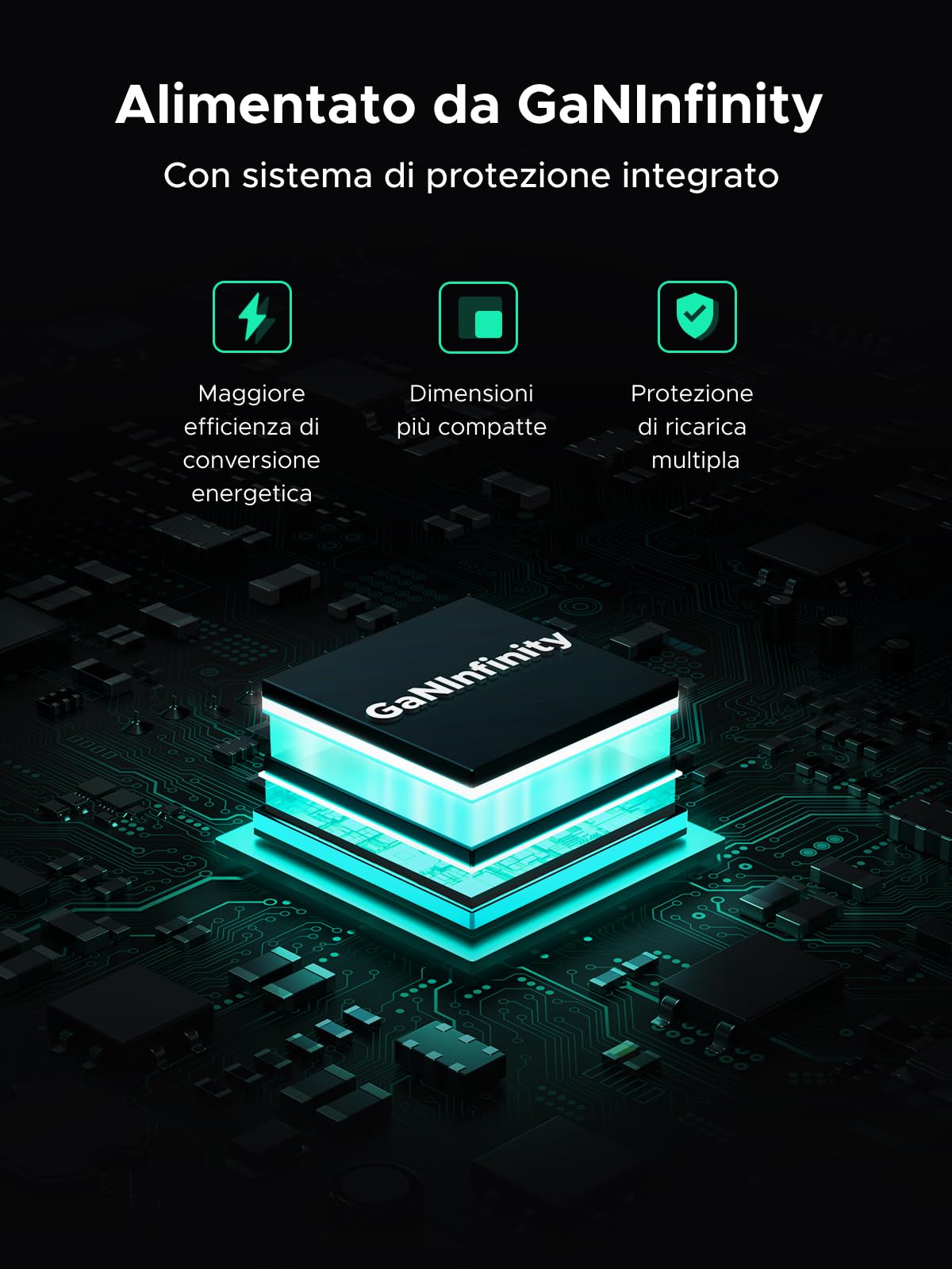 UGREEN Nexode 200W Caricatore USB C Carica Rapido 140W PD 3.1, Caricabatterie GaNInfinity Compatibile con iPhone 16 15 14 13 12, Galaxy PPS 45W S24 23 22 Ultra, Pixel, iPad, MacBook M4 M3