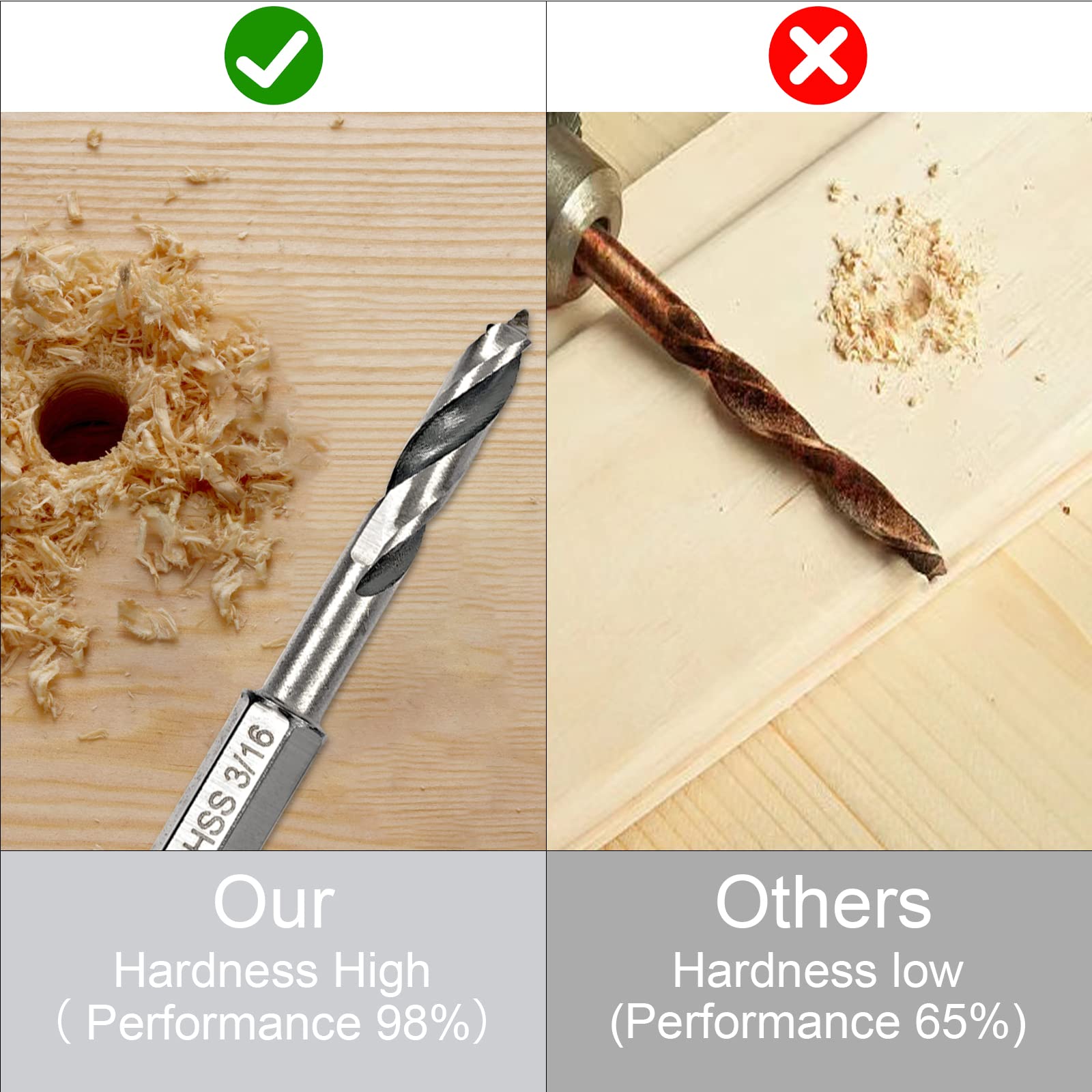 Hitefu 6-tlg. Brad Point Bohrer Set - HSS 4241 Stahl, 1/4" Sechskant, Kurzbohrer Für Holz & Mehr