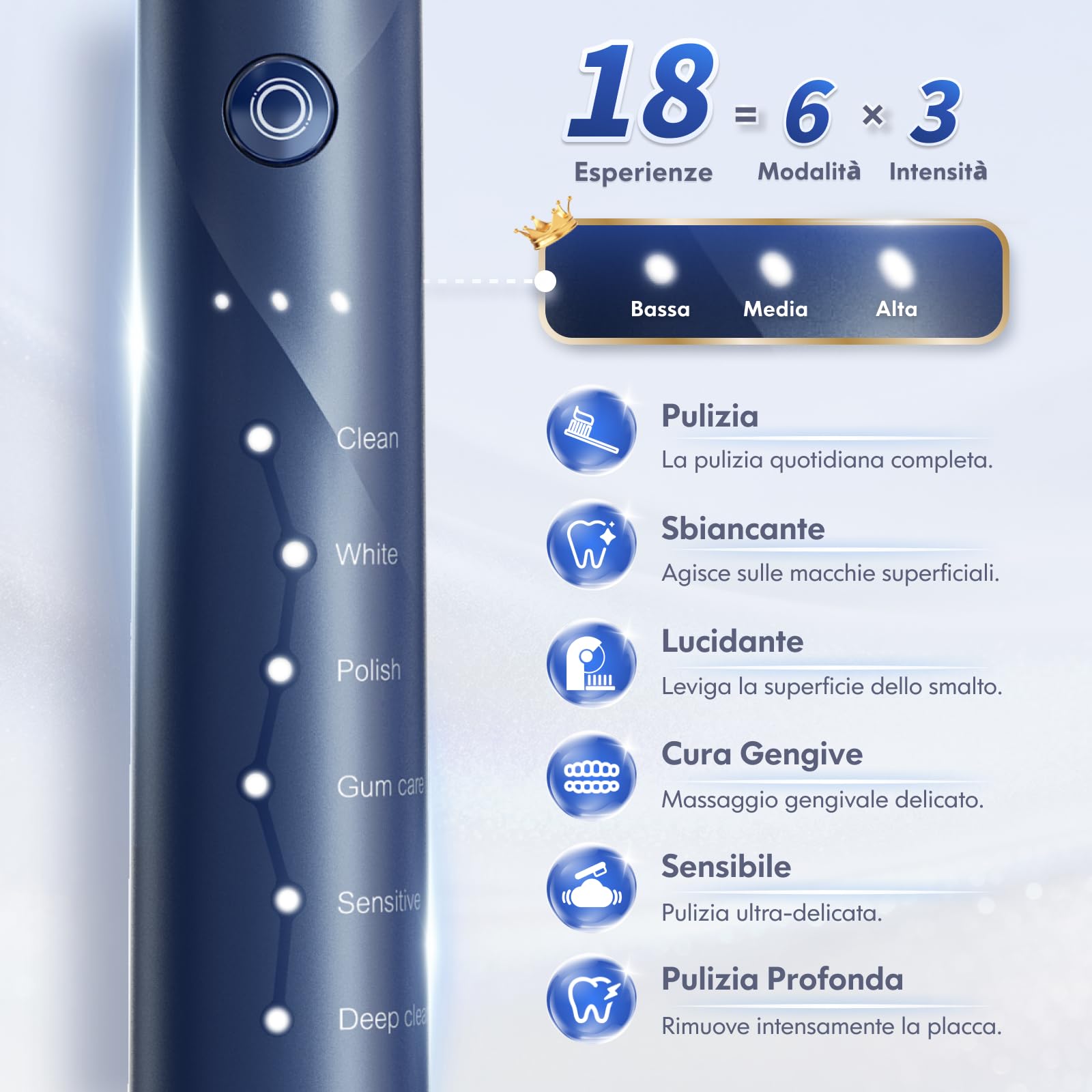 Spazzolino elettrico per adulti ricaricabile, sonico, con custodia per viaggio, supporto e 7 teste di spazzolino, 6 modalità e 3 intensità, timer da 2 minuti (blu)