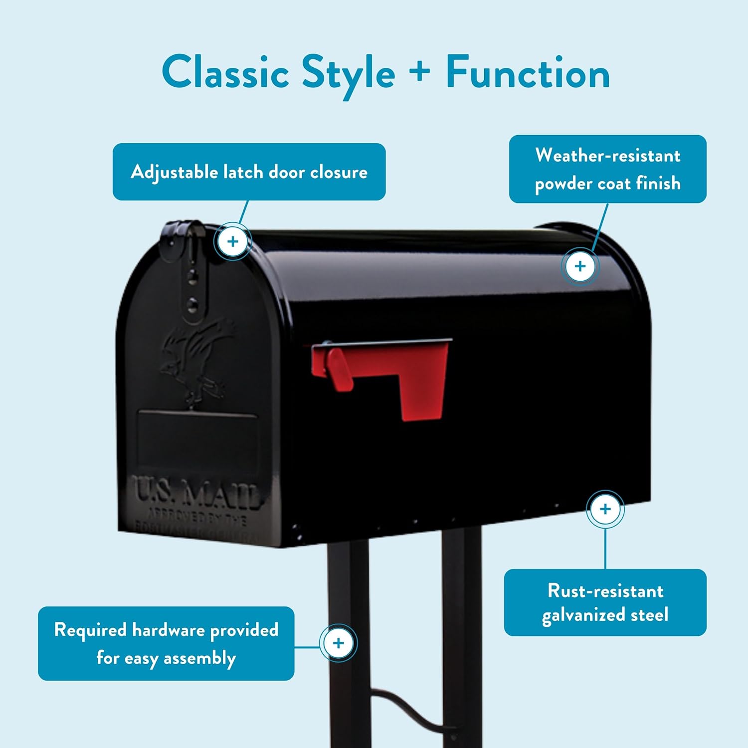 Detailed dimensions of the Mailbox-to-Go kit